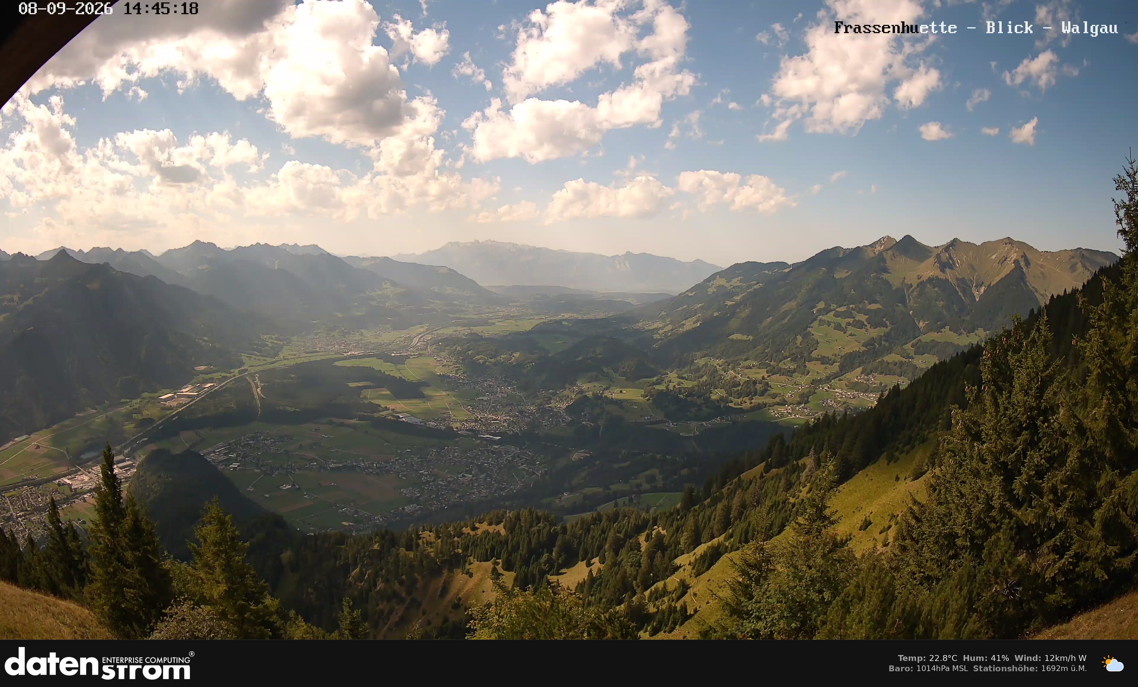 Bludenz - Walgau