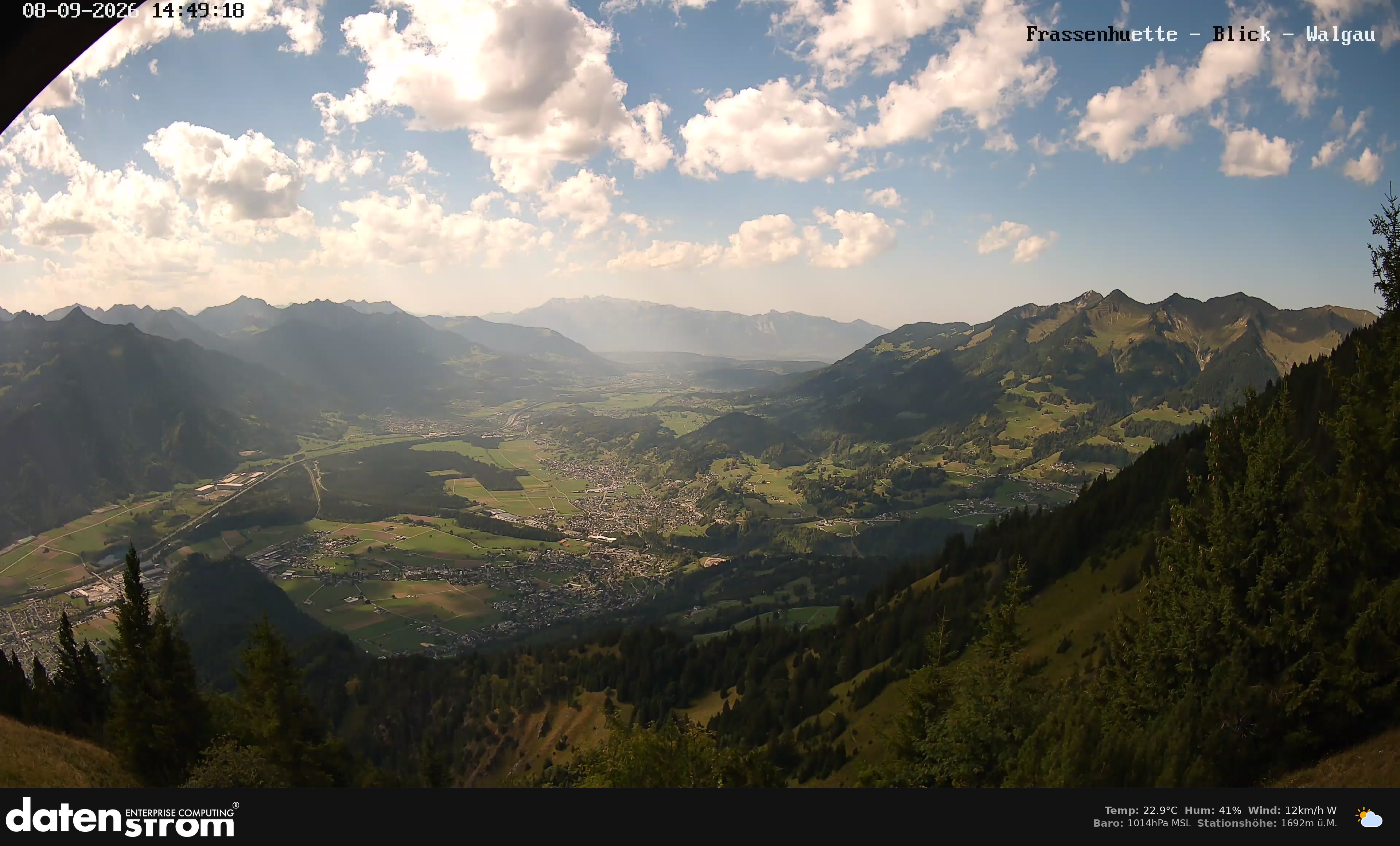 Bludenz - Walgau