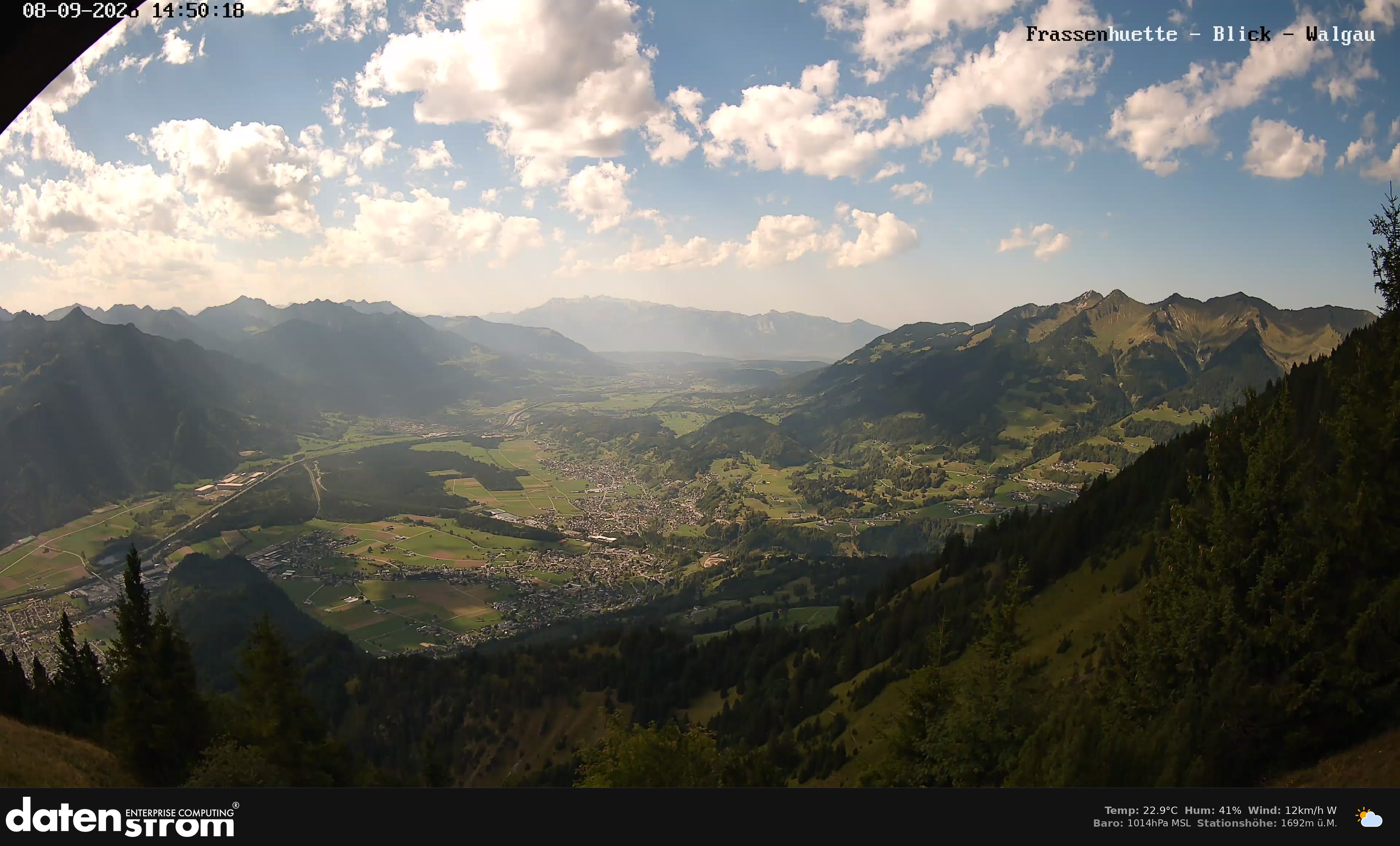 Bludenz - Walgau