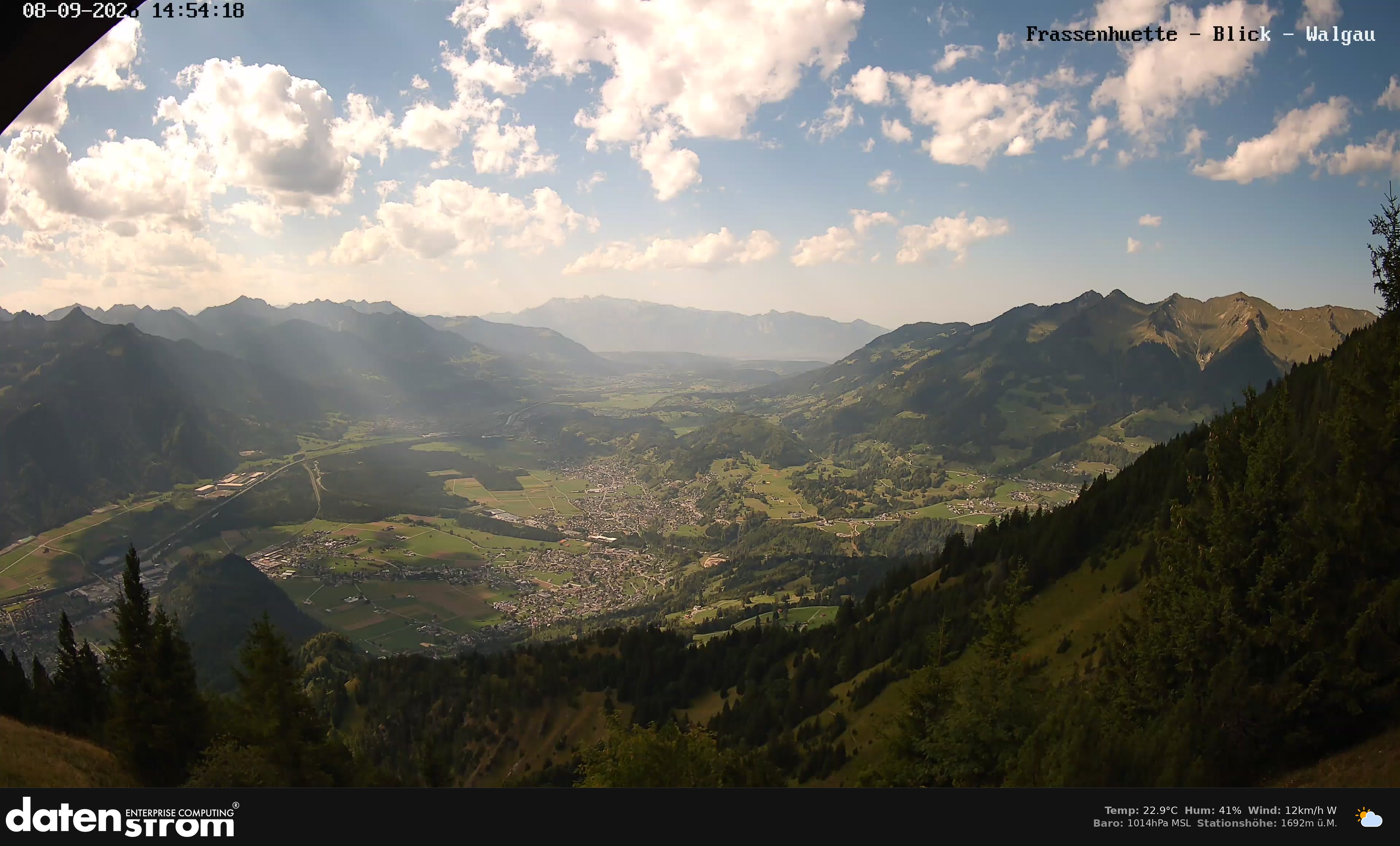 Bludenz - Walgau