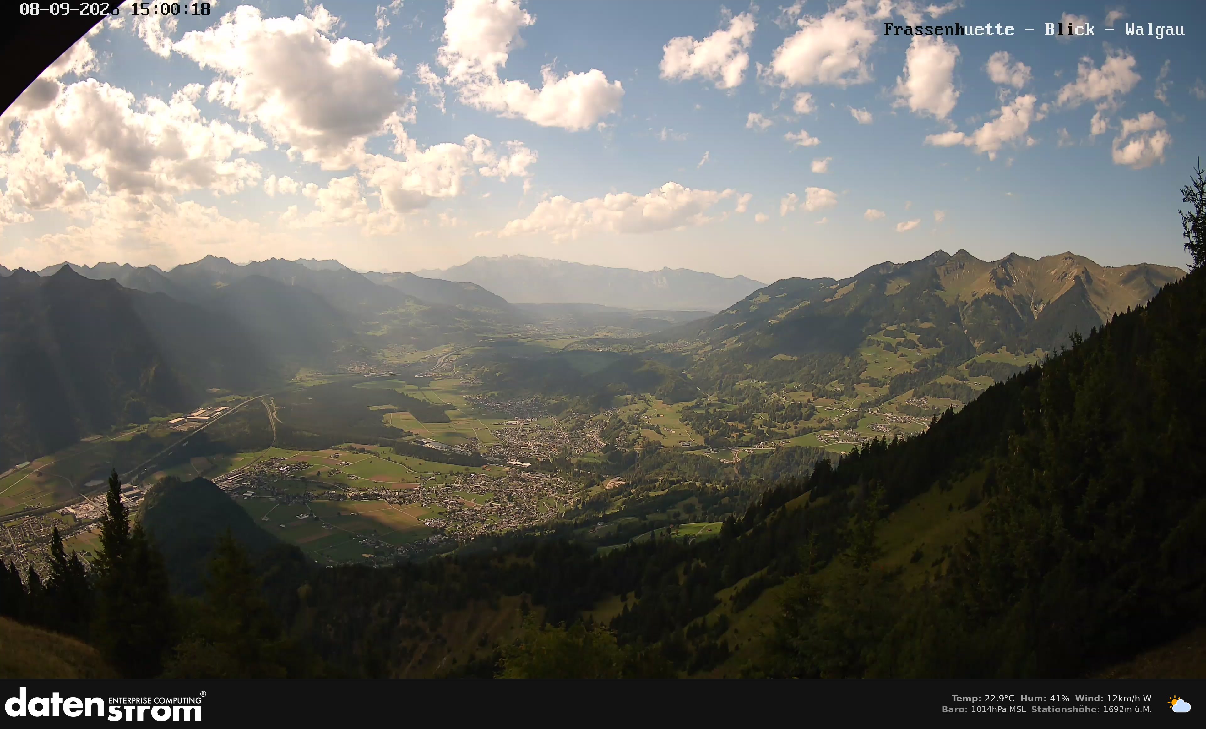 Bludenz - Walgau