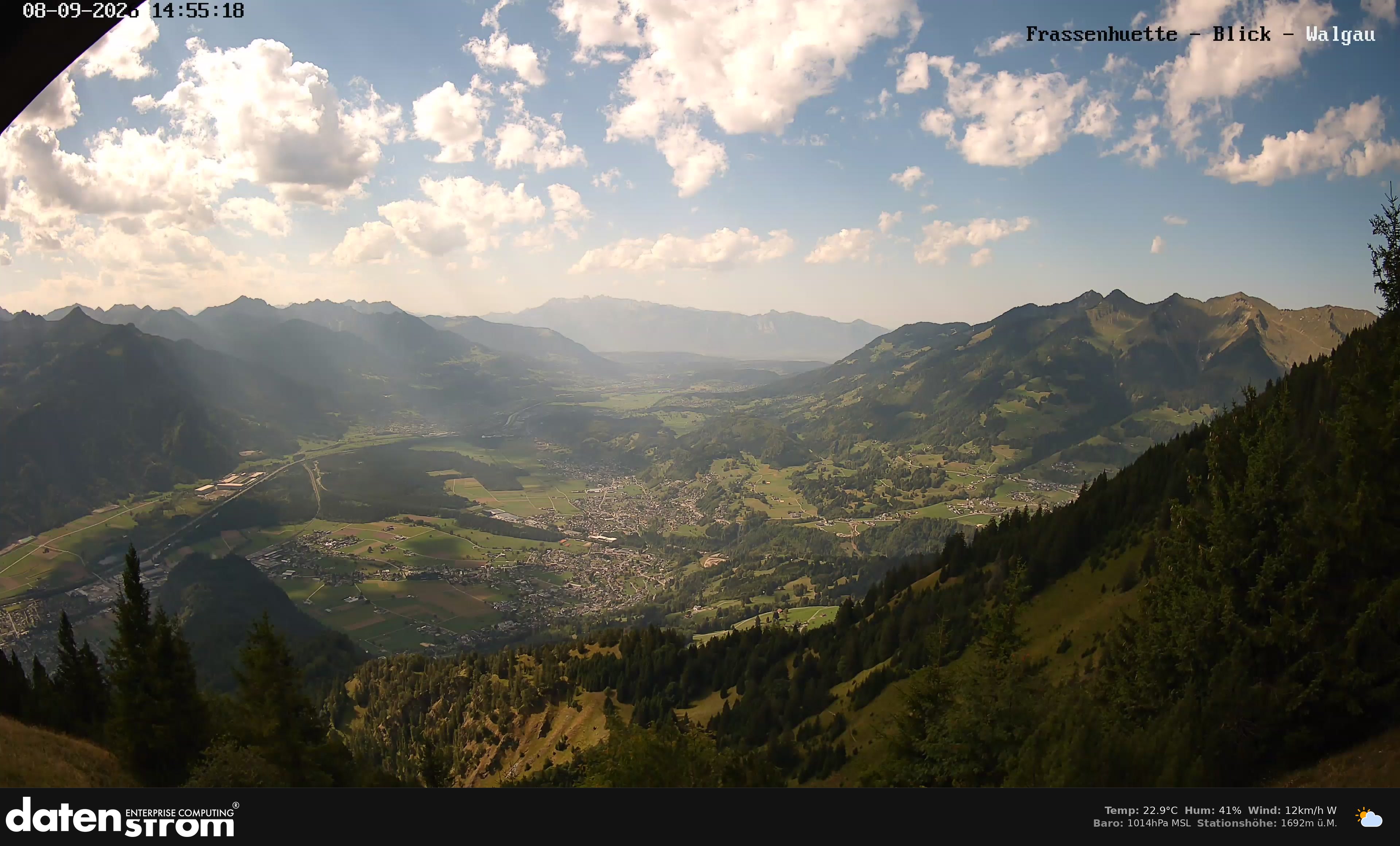 Bludenz - Walgau
