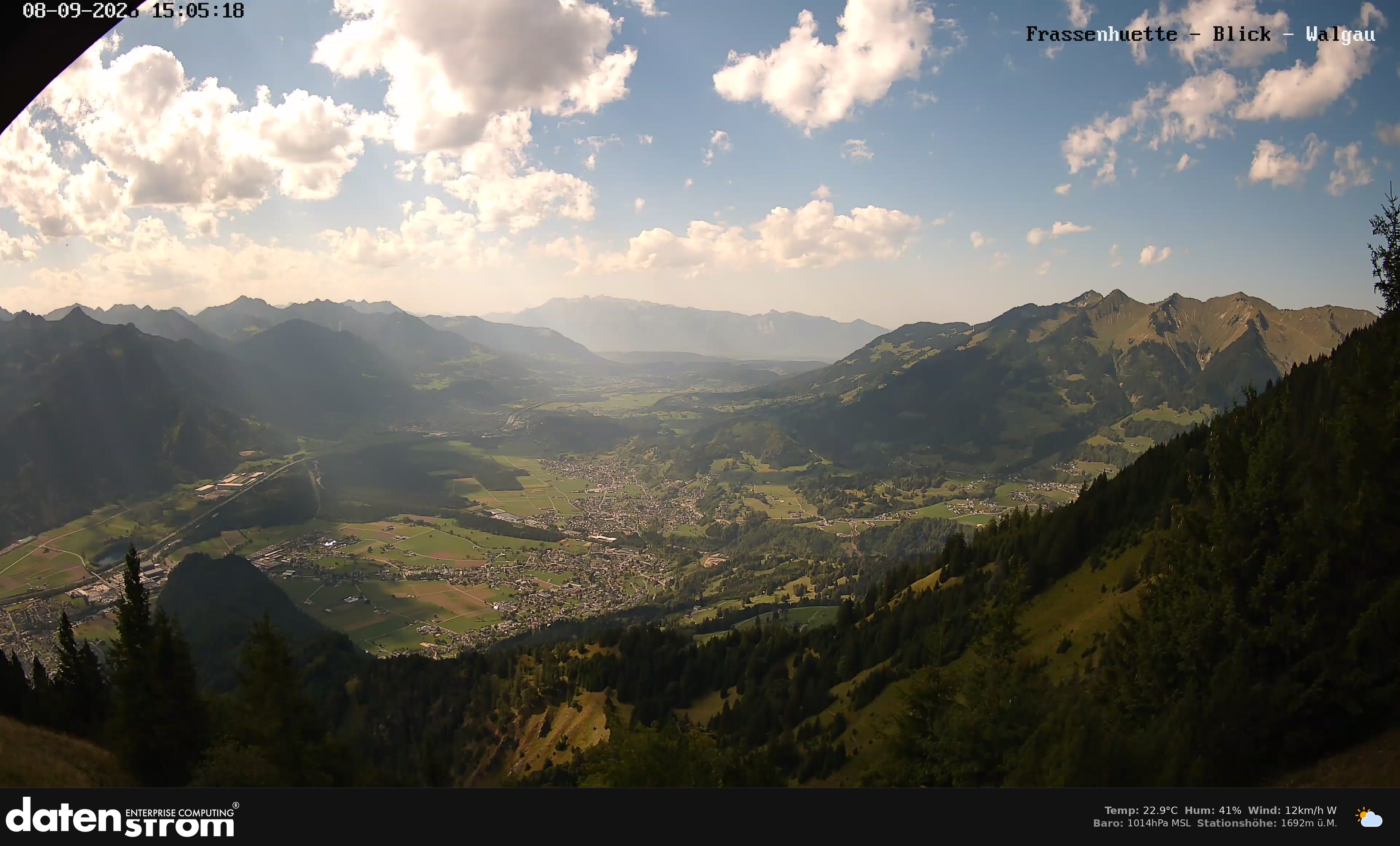 Bludenz - Walgau
