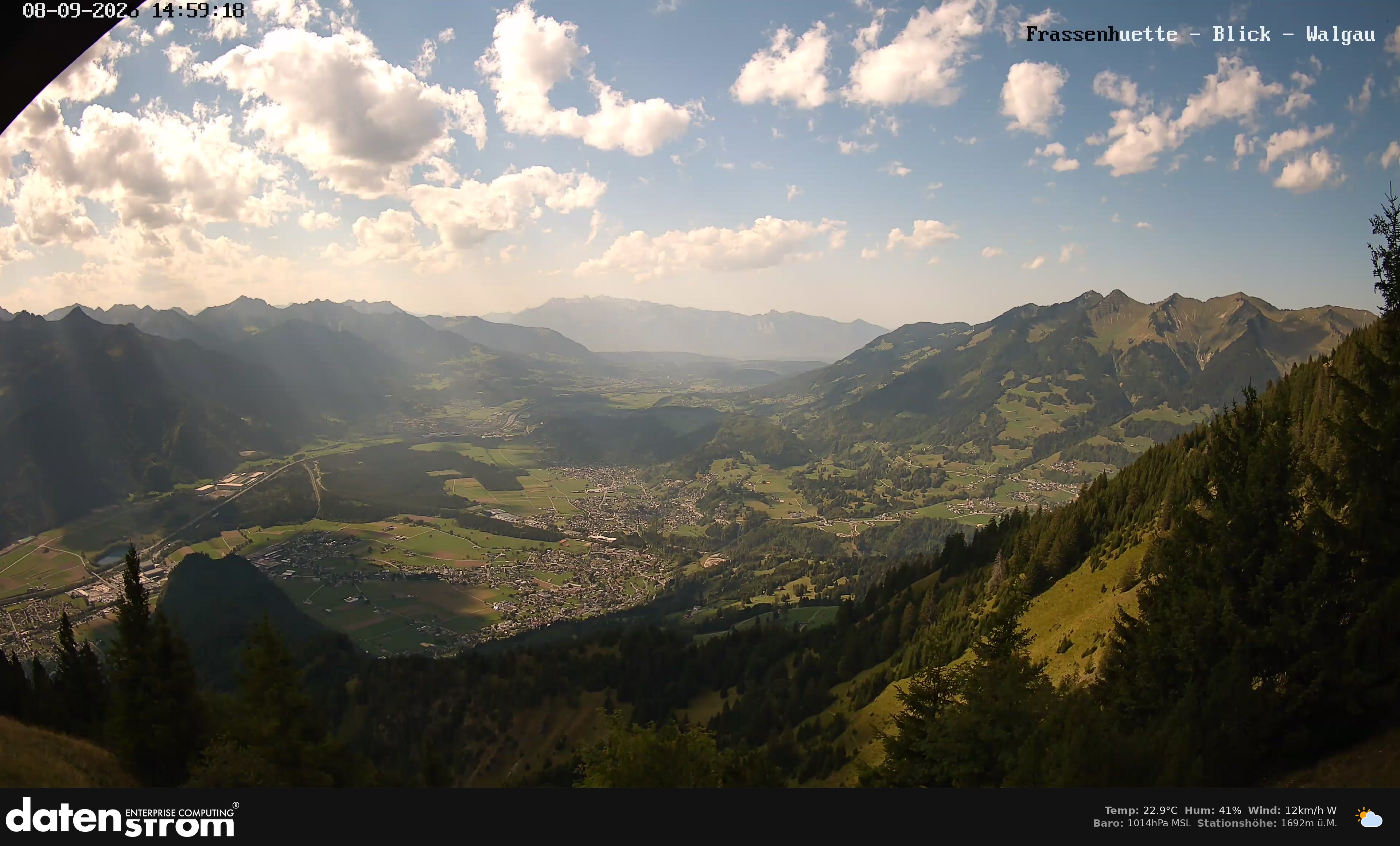 Bludenz - Walgau
