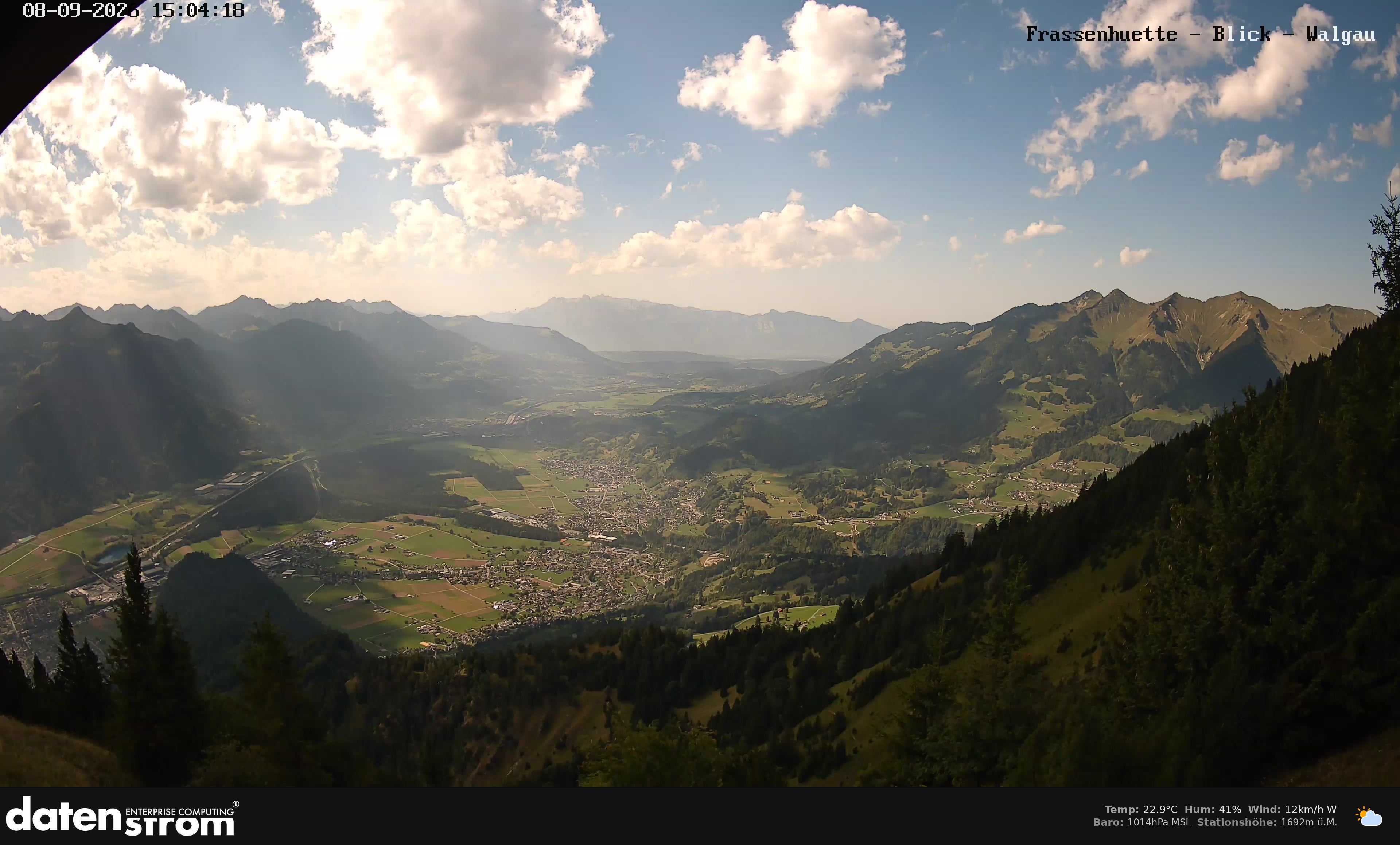 Bludenz - Walgau