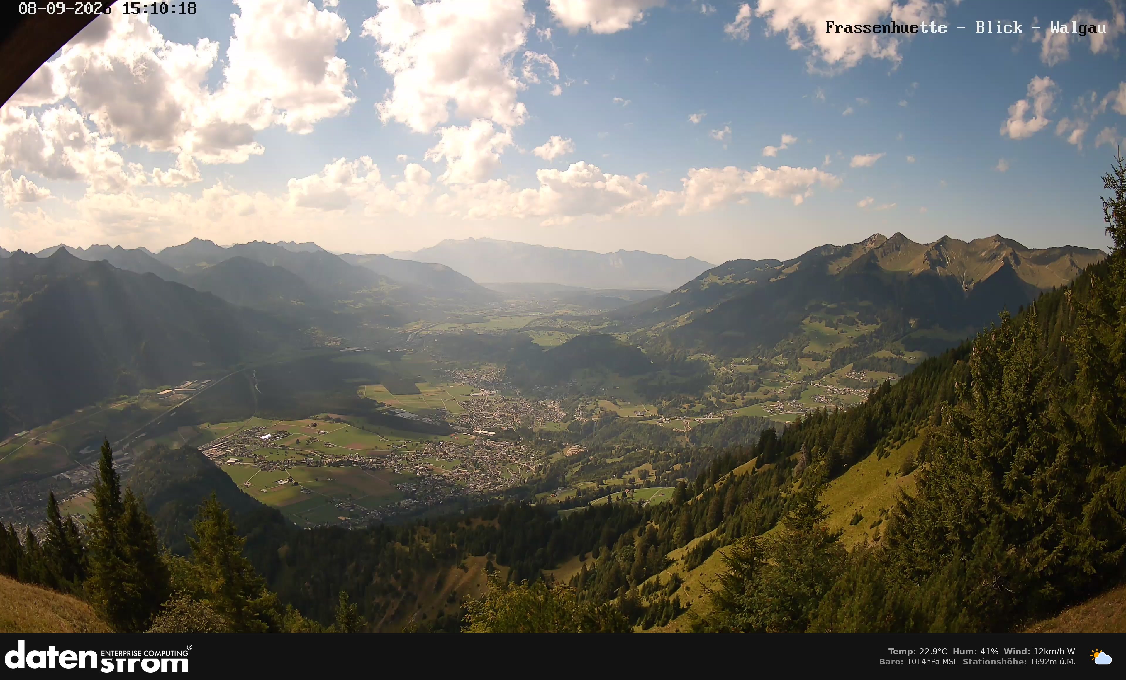 Bludenz - Walgau