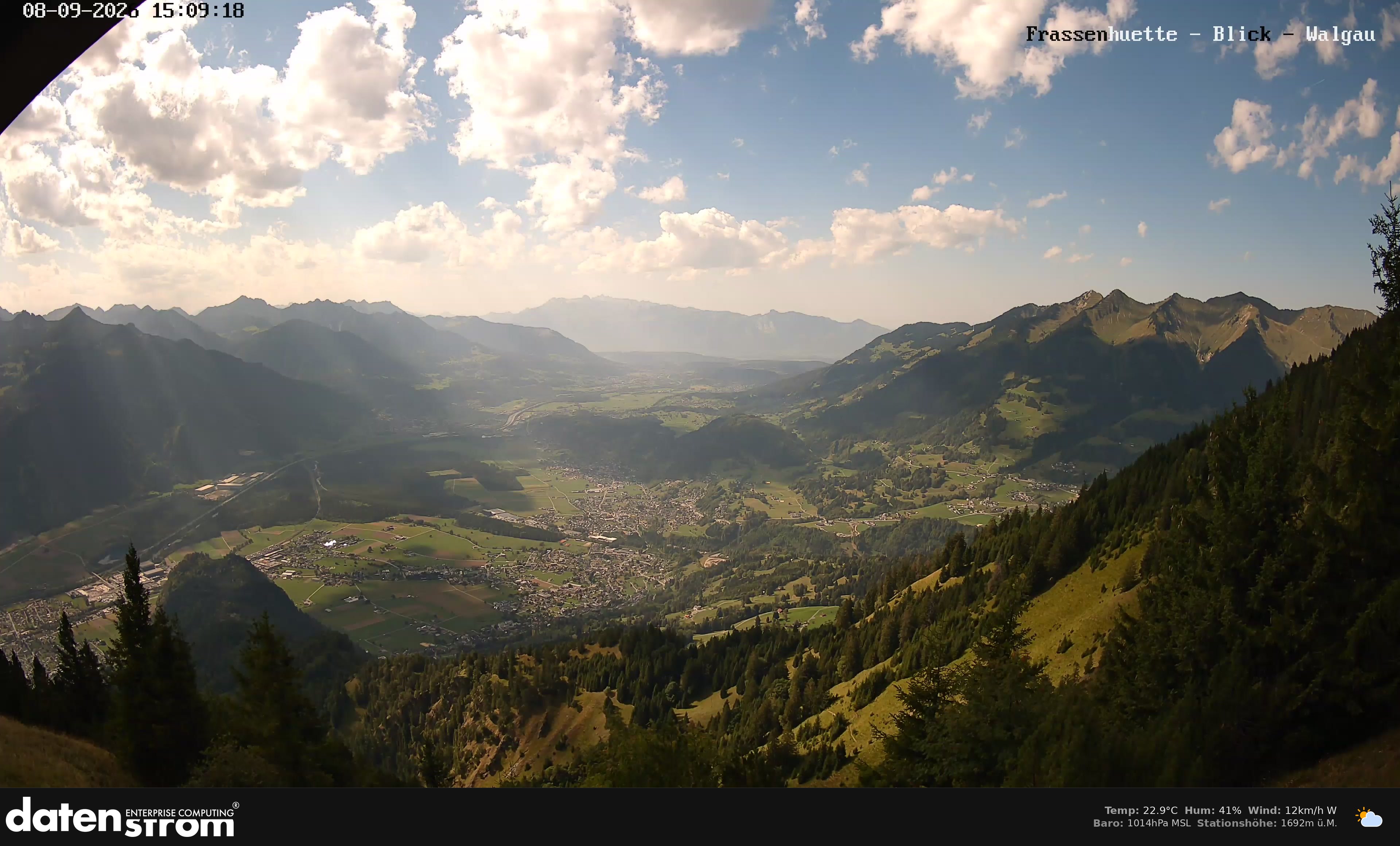 Bludenz - Walgau