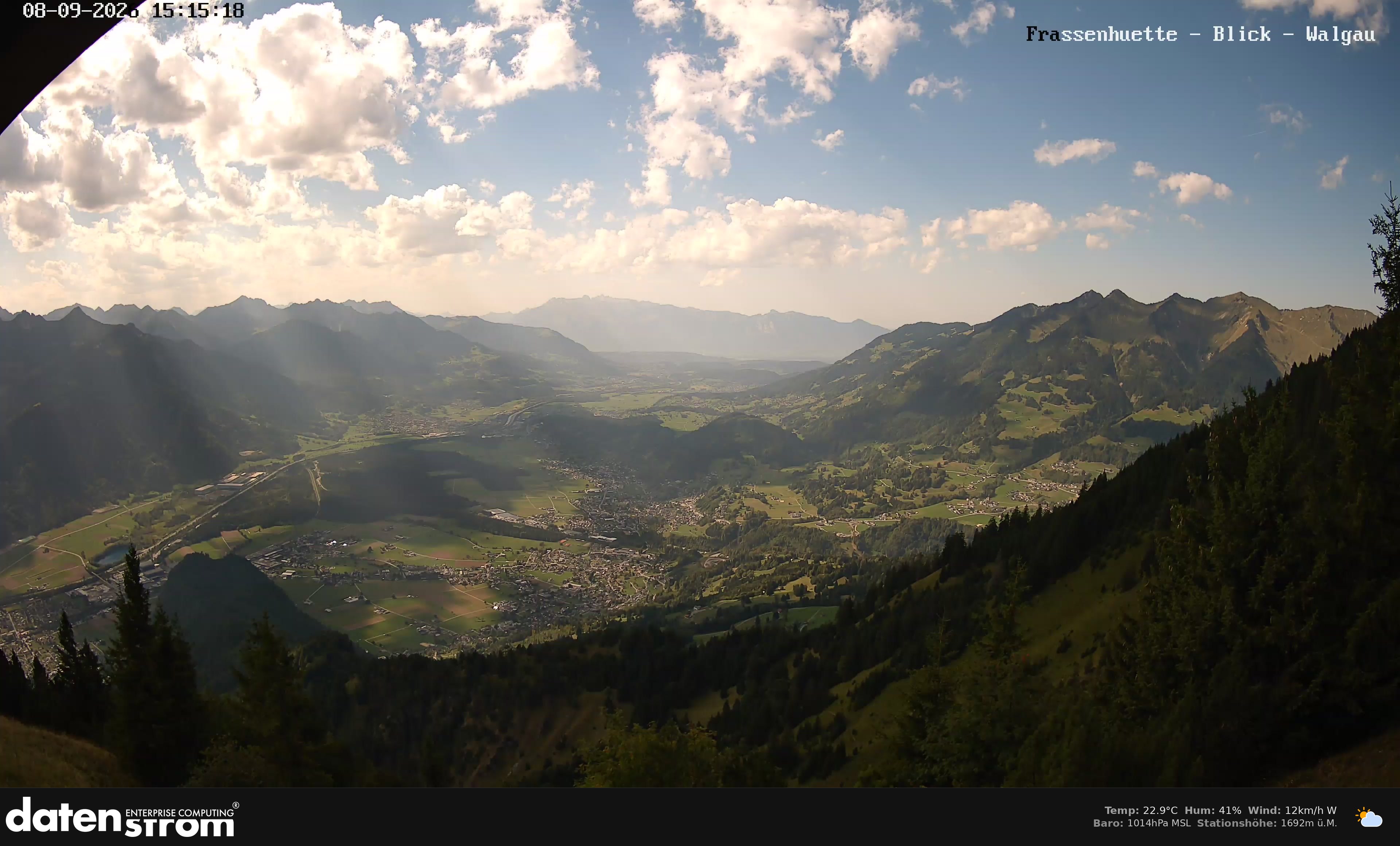 Bludenz - Walgau