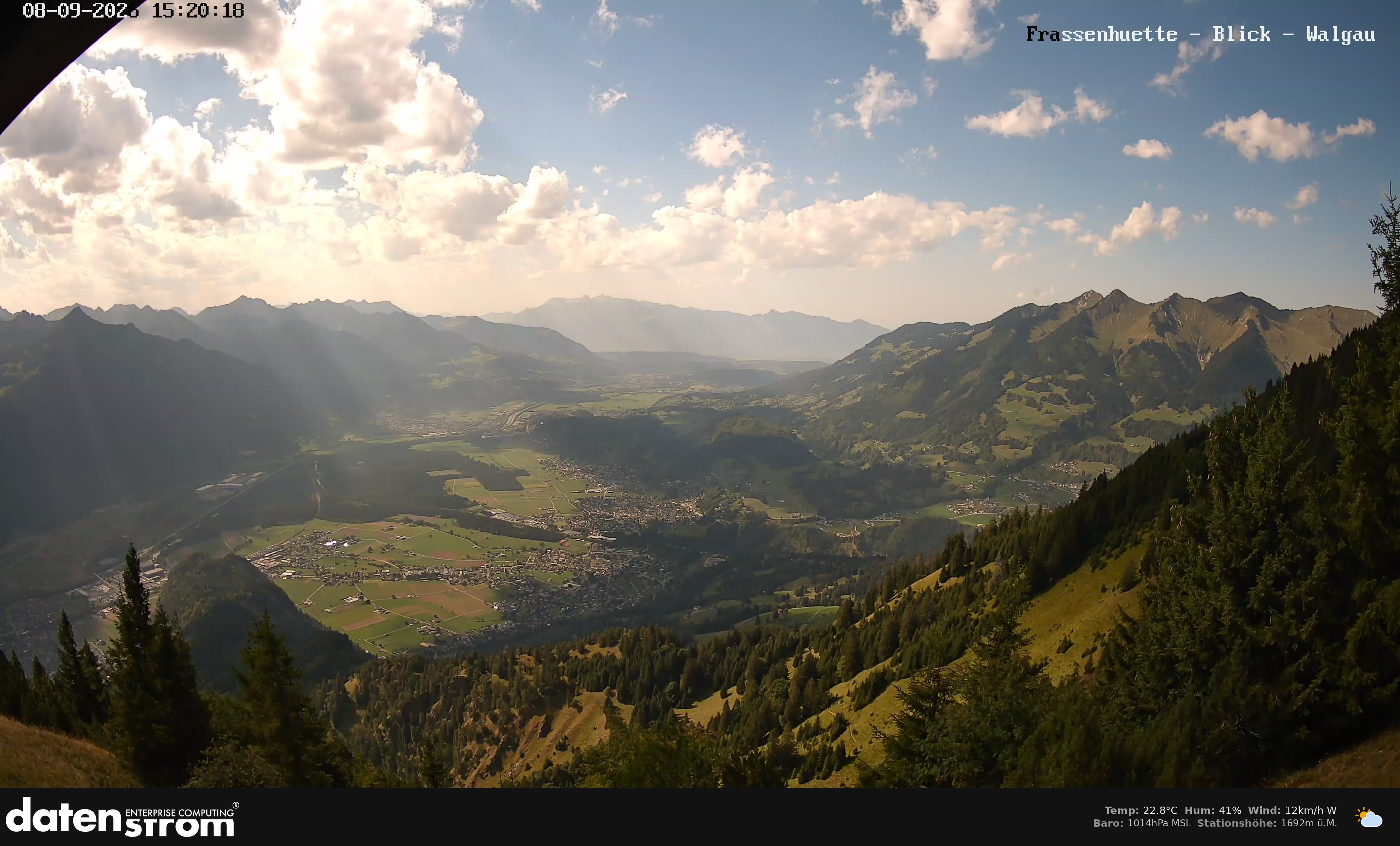 Bludenz - Walgau