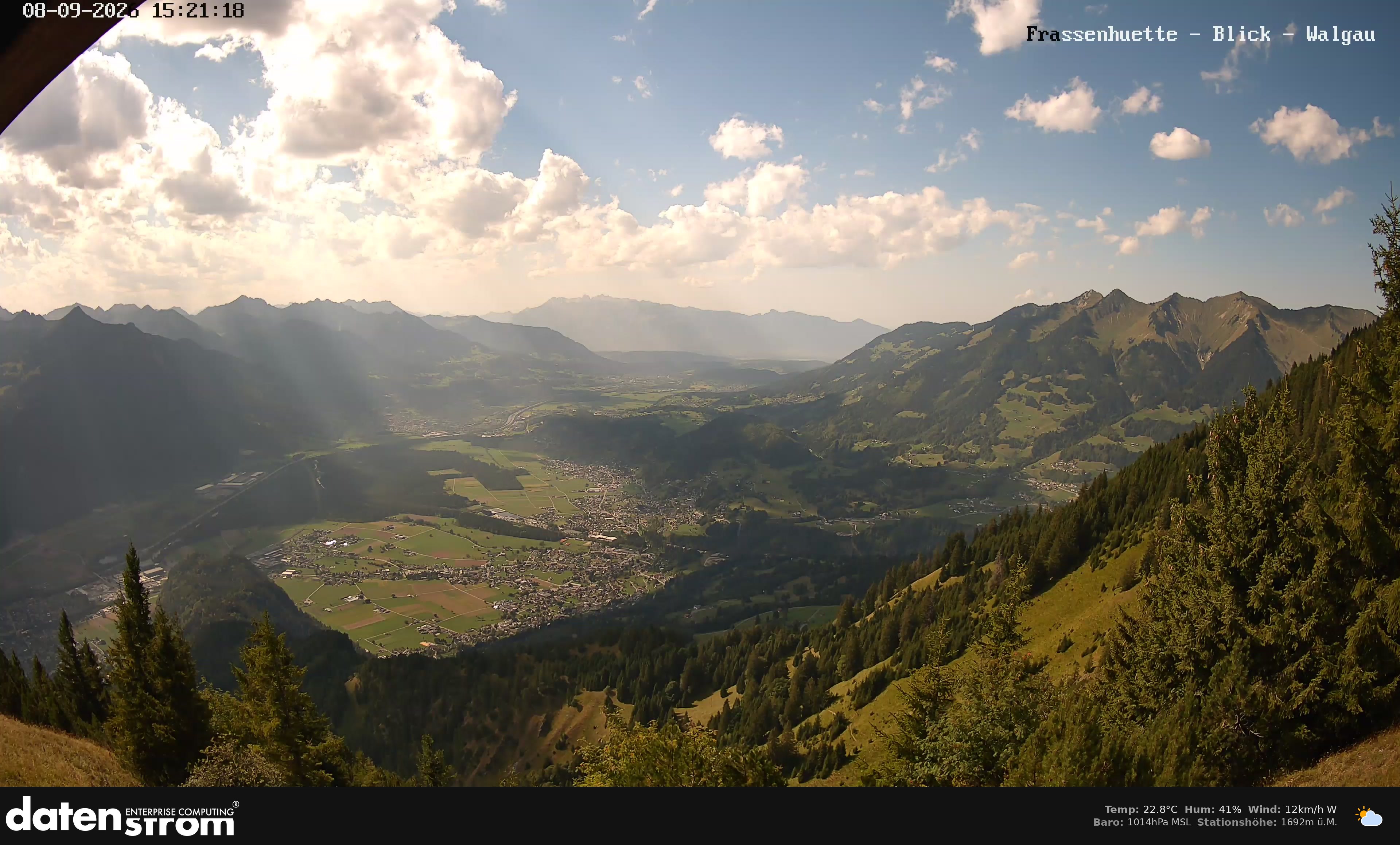 Bludenz - Walgau
