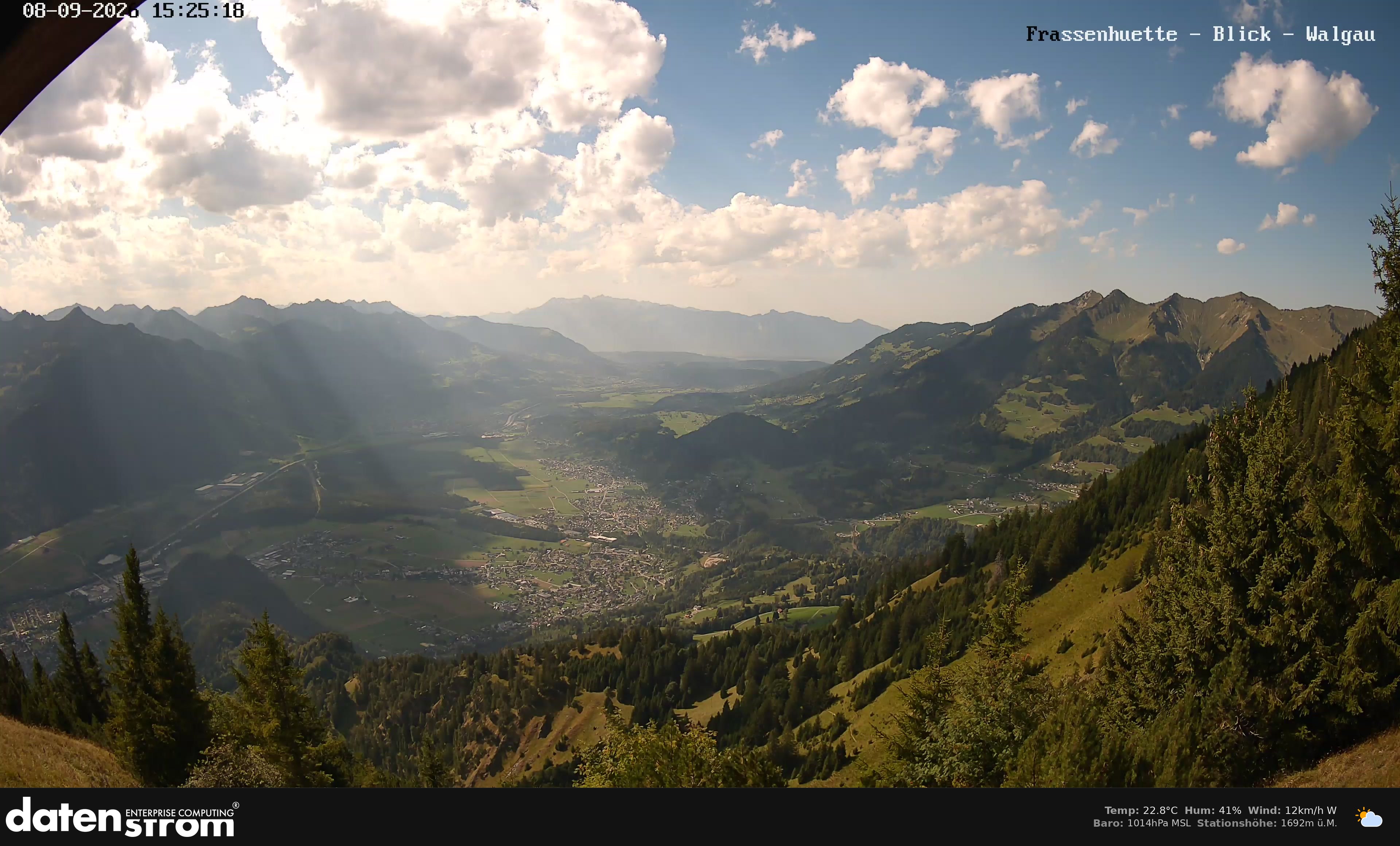 Bludenz - Walgau