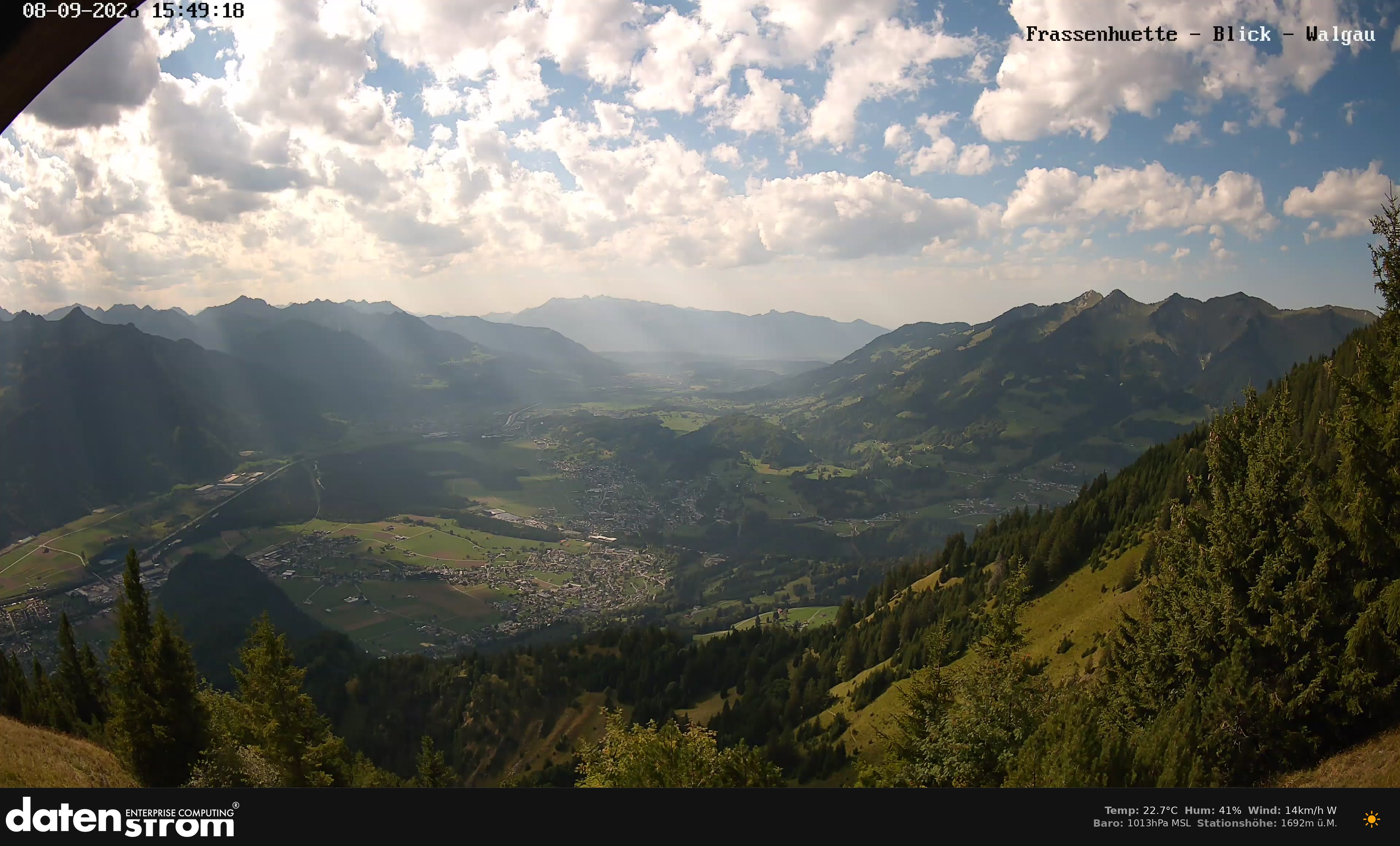 Bludenz - Walgau