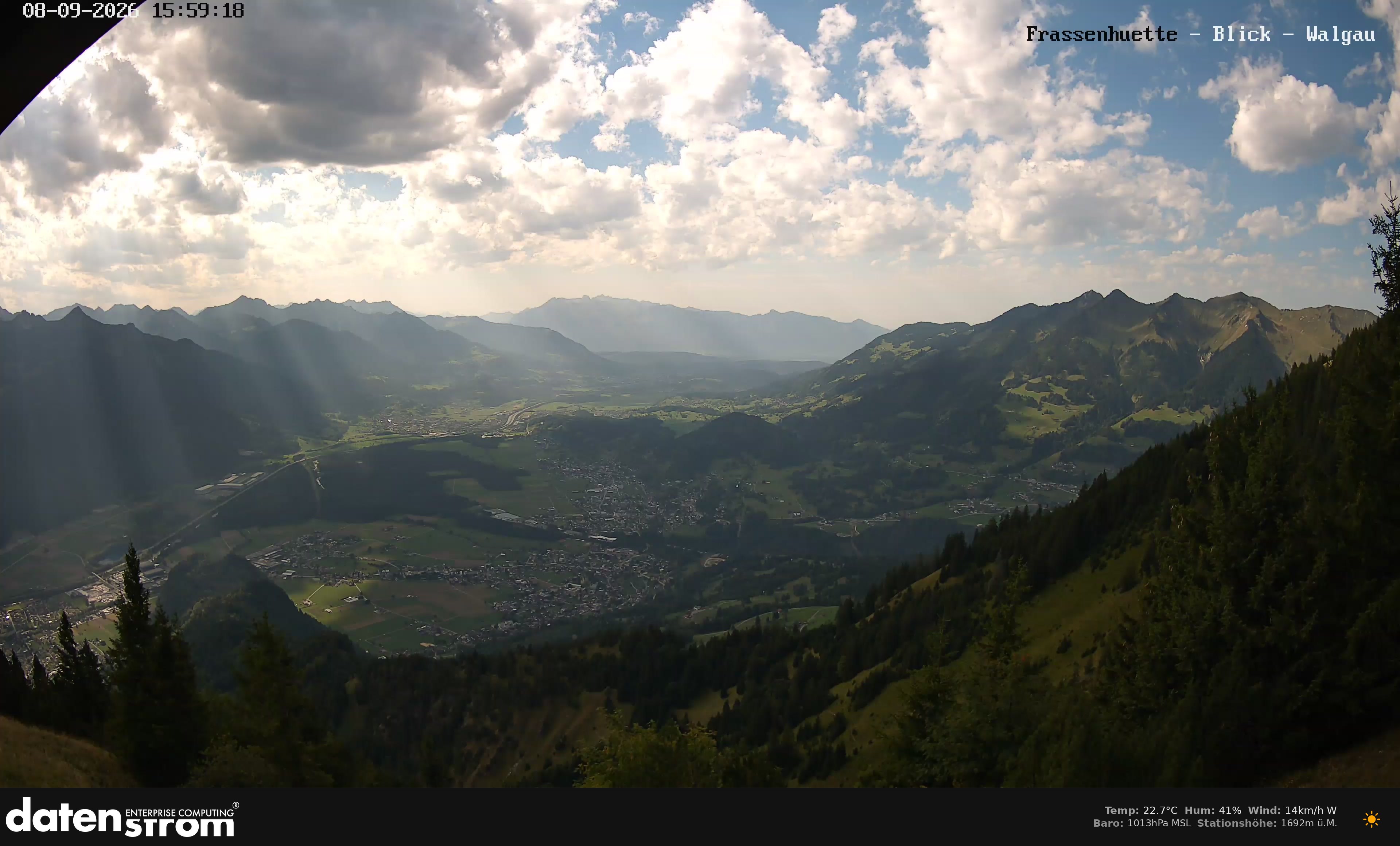 Bludenz - Walgau