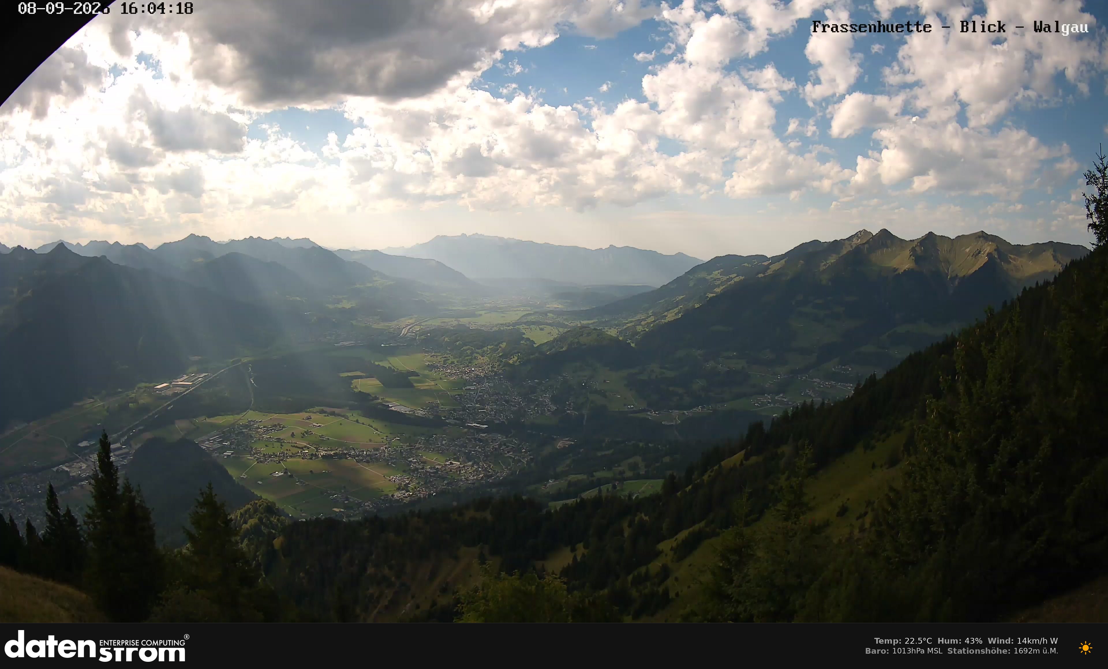 Bludenz - Walgau