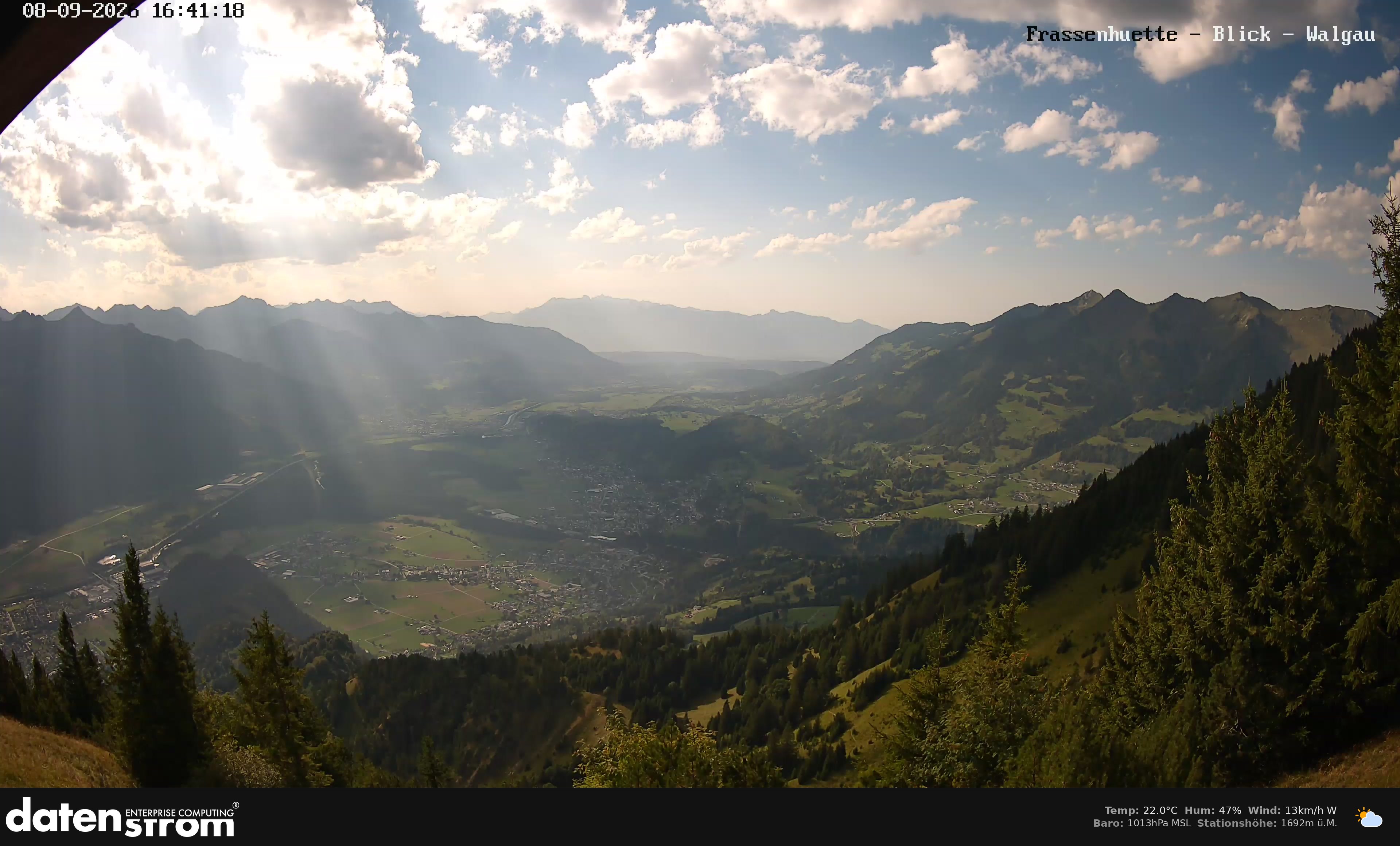 Bludenz - Walgau