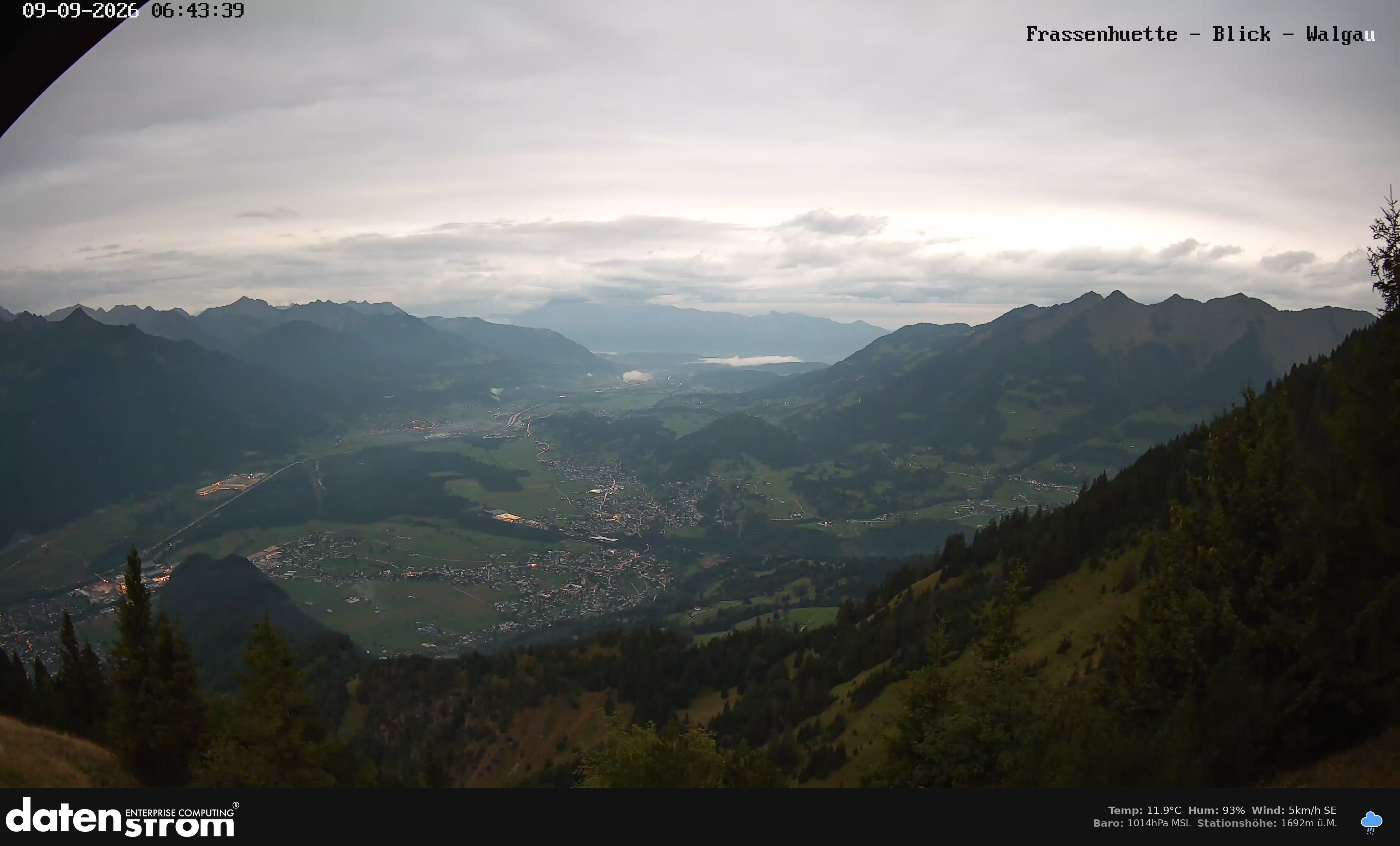 Bludenz - Walgau