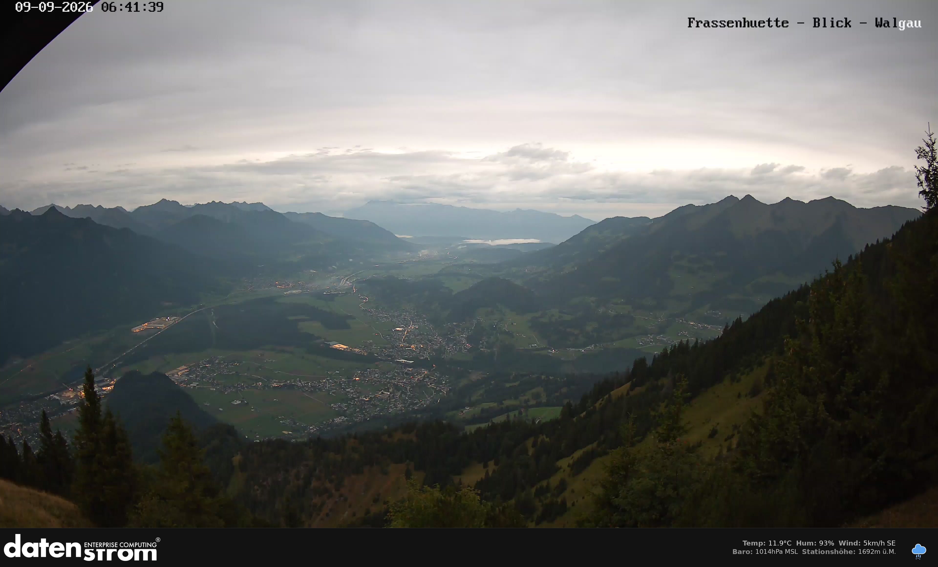 Bludenz - Walgau
