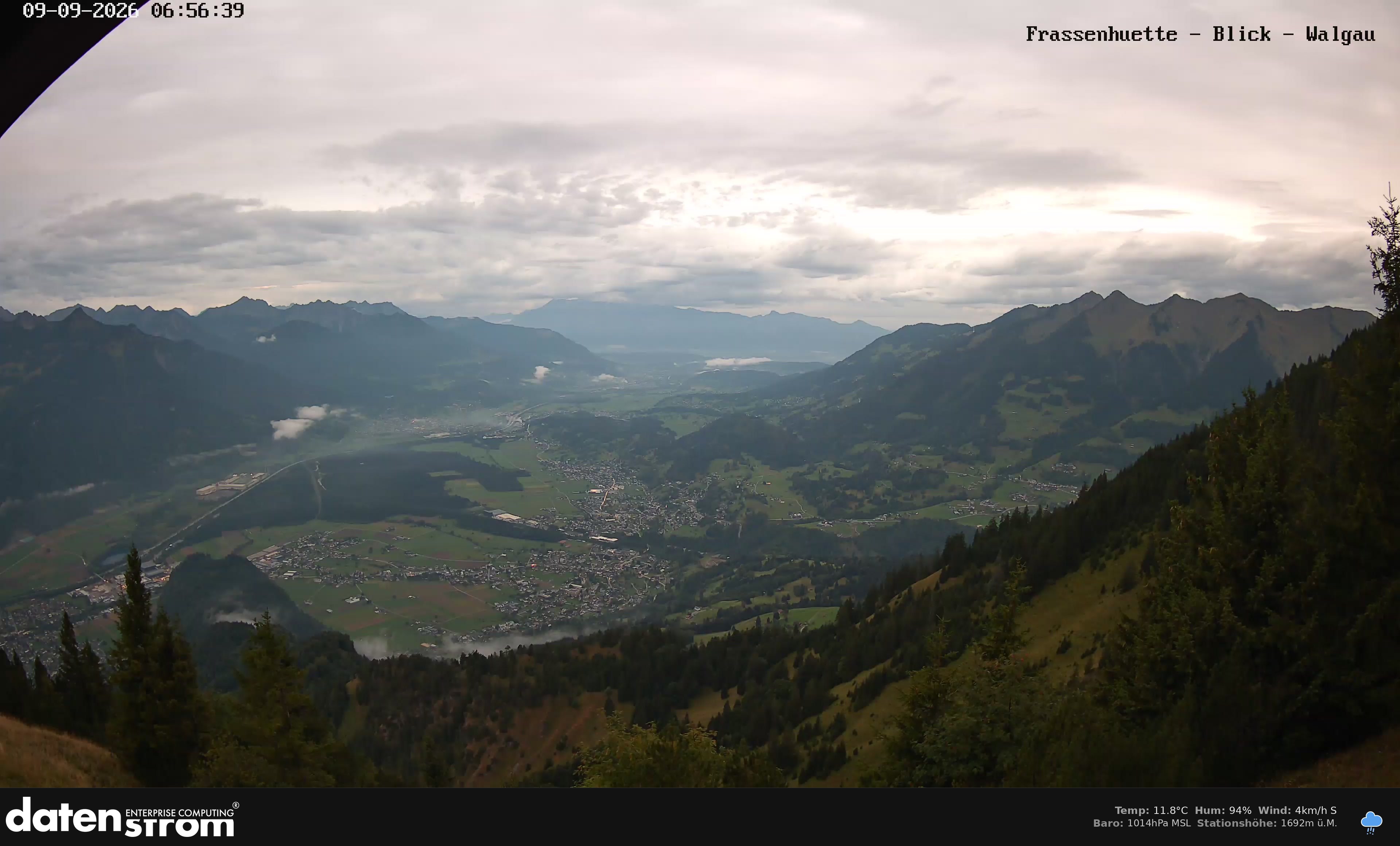 Bludenz - Walgau