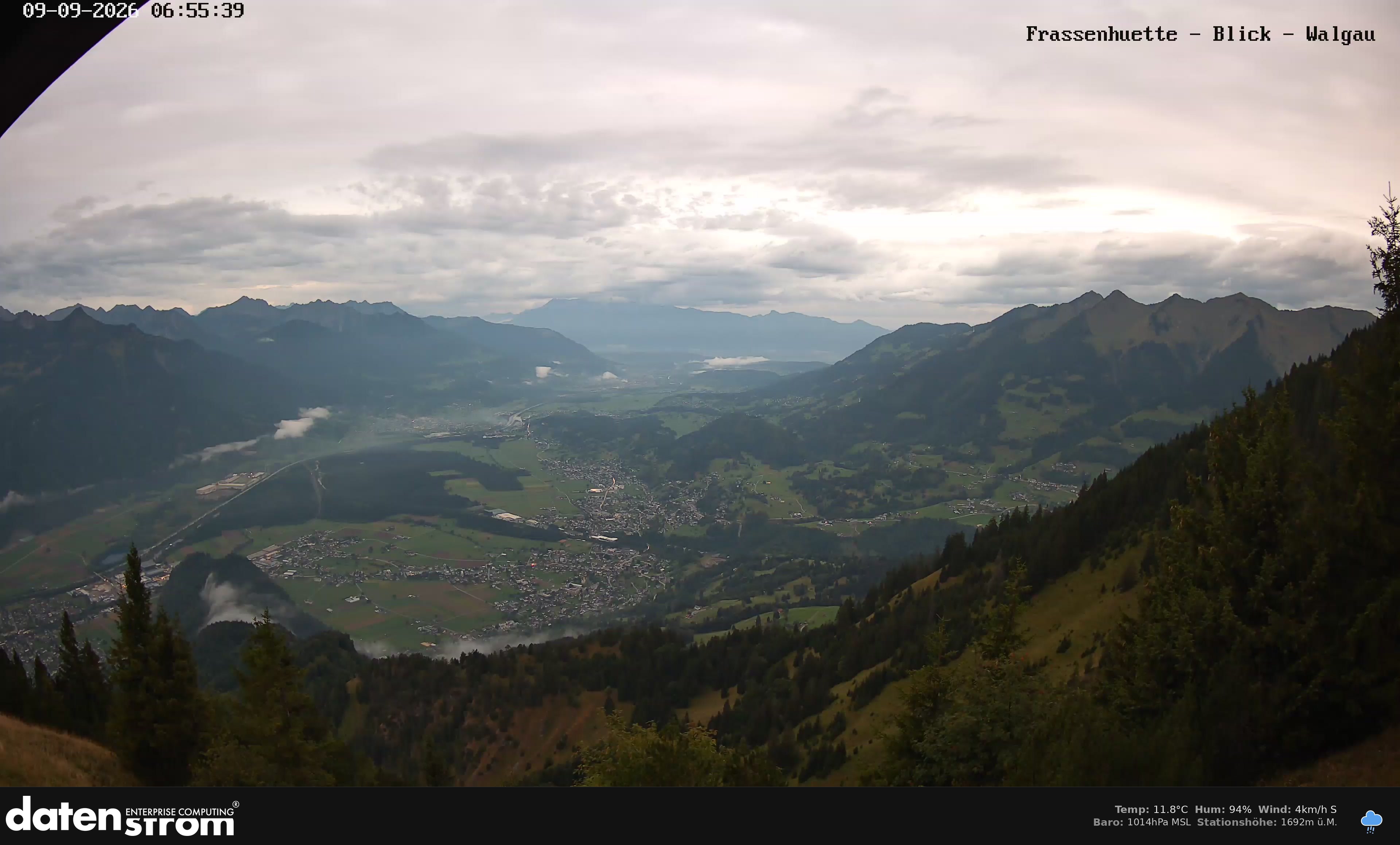 Bludenz - Walgau