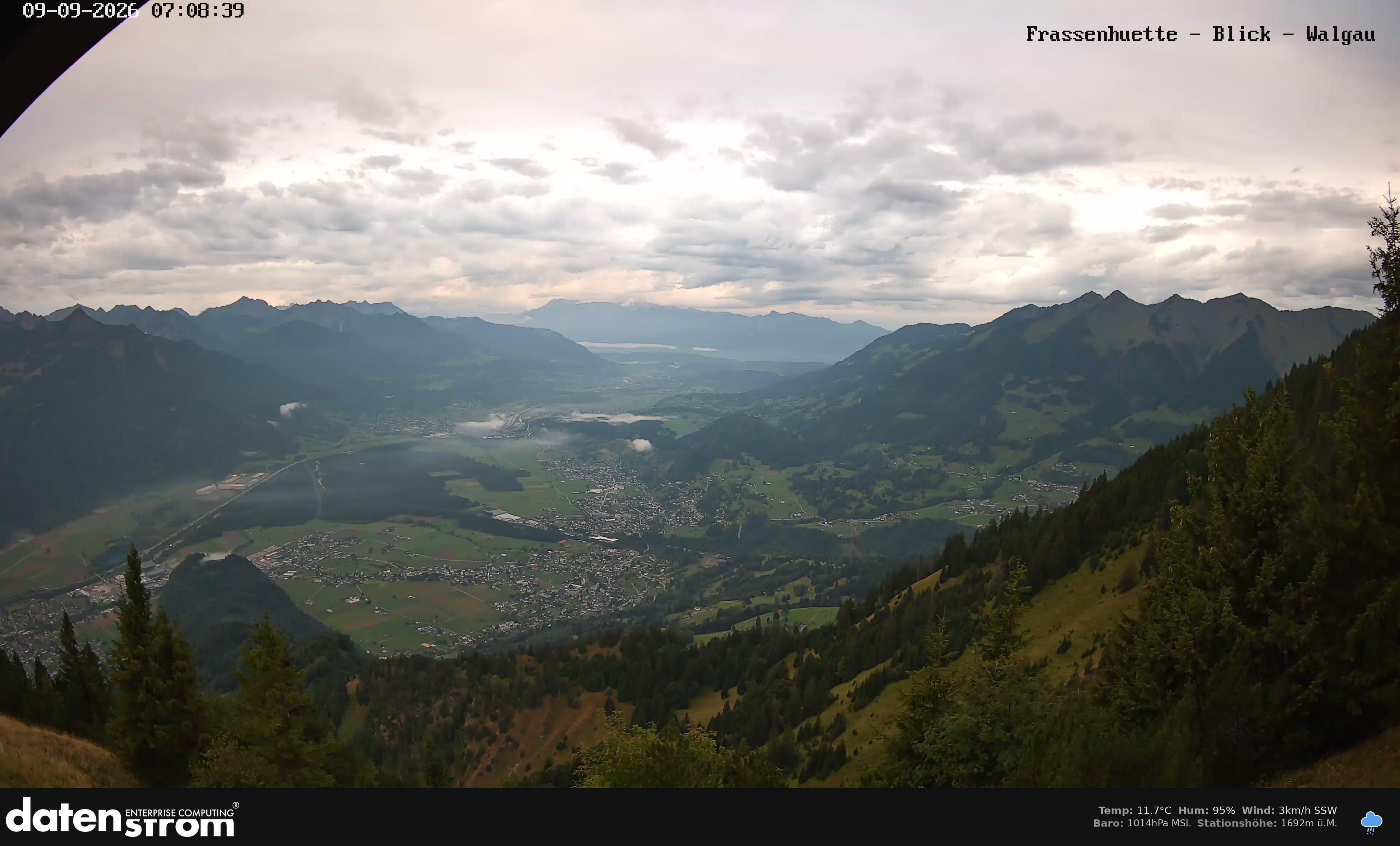 Bludenz - Walgau
