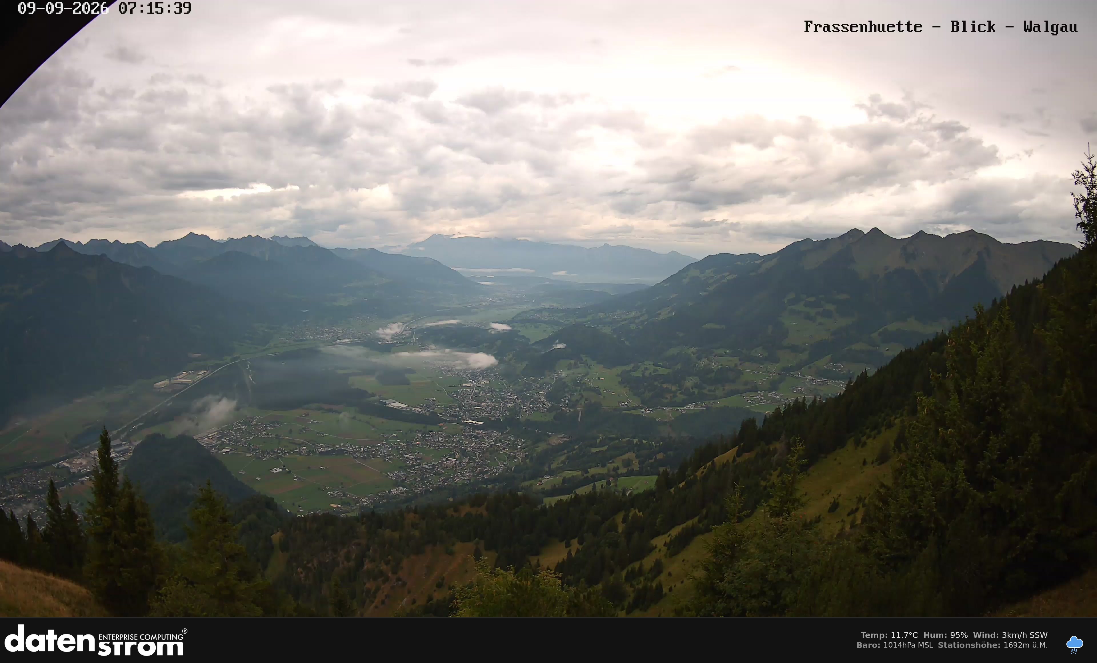 Bludenz - Walgau