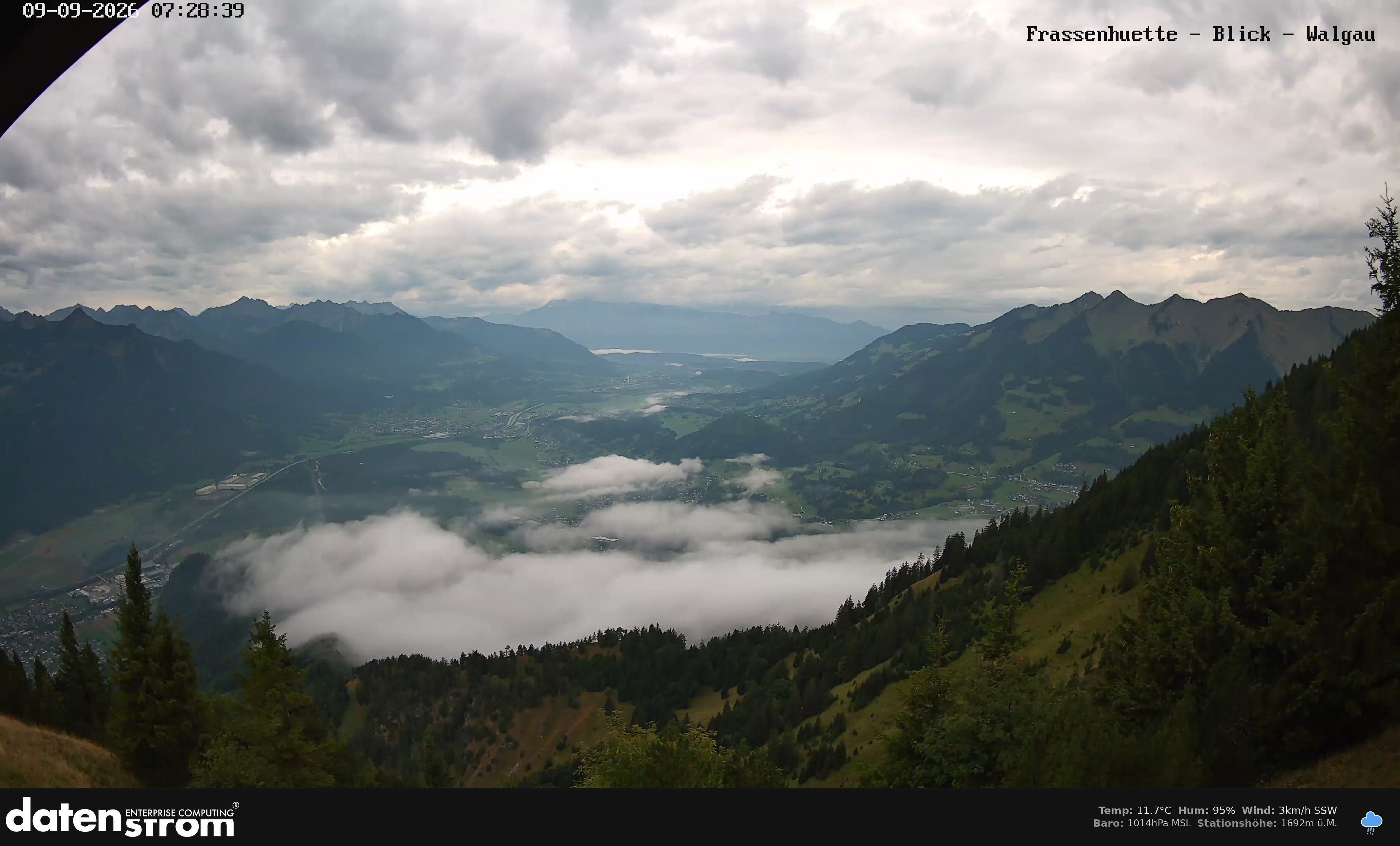 Bludenz - Walgau