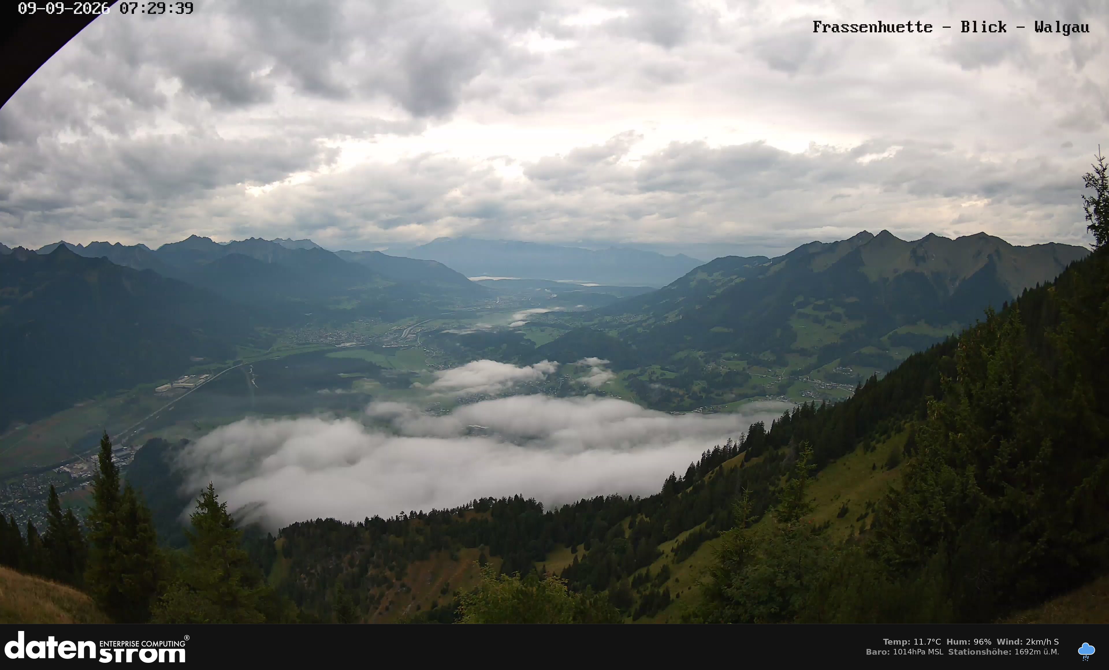 Bludenz - Walgau