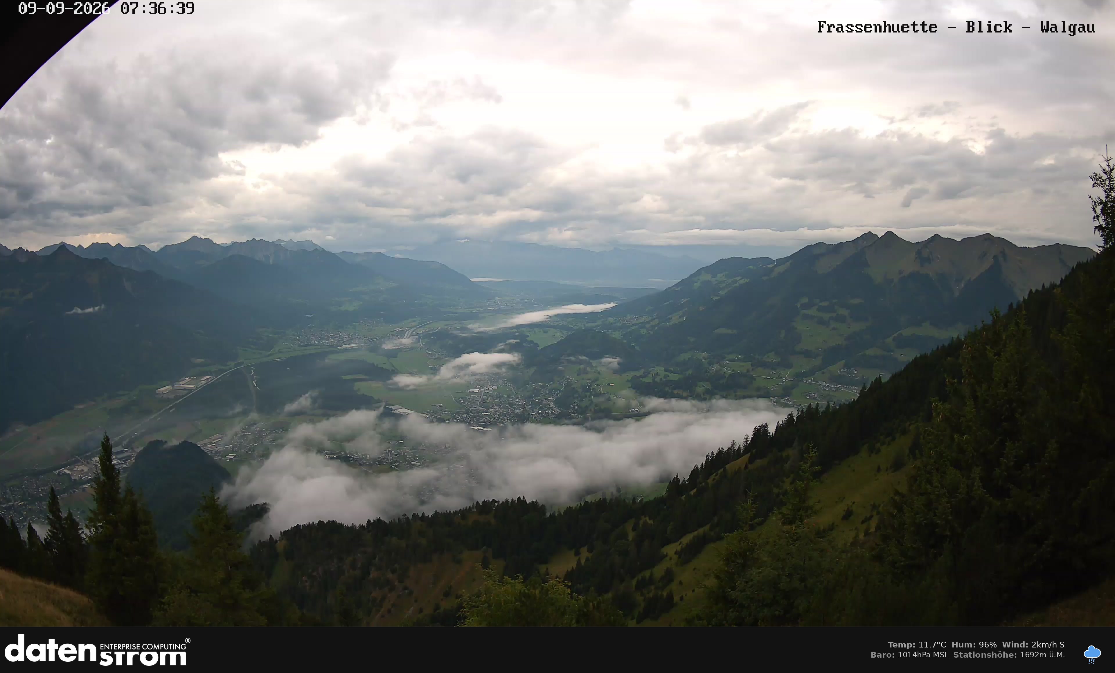 Bludenz - Walgau