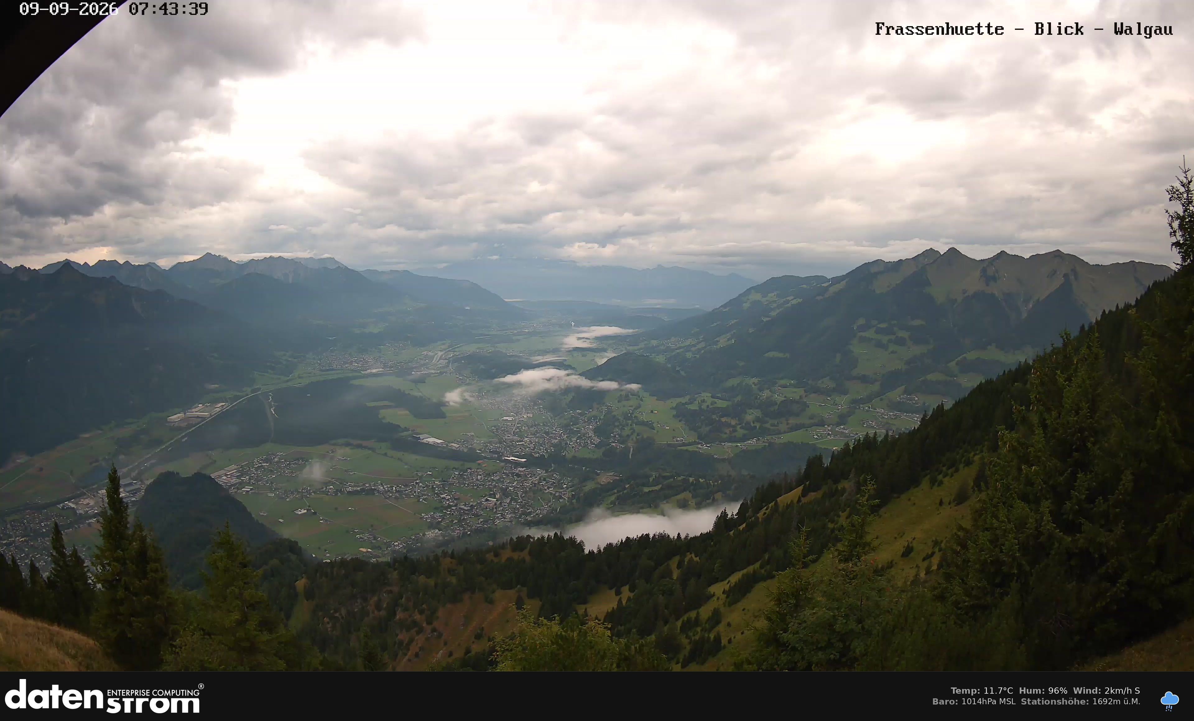 Bludenz - Walgau