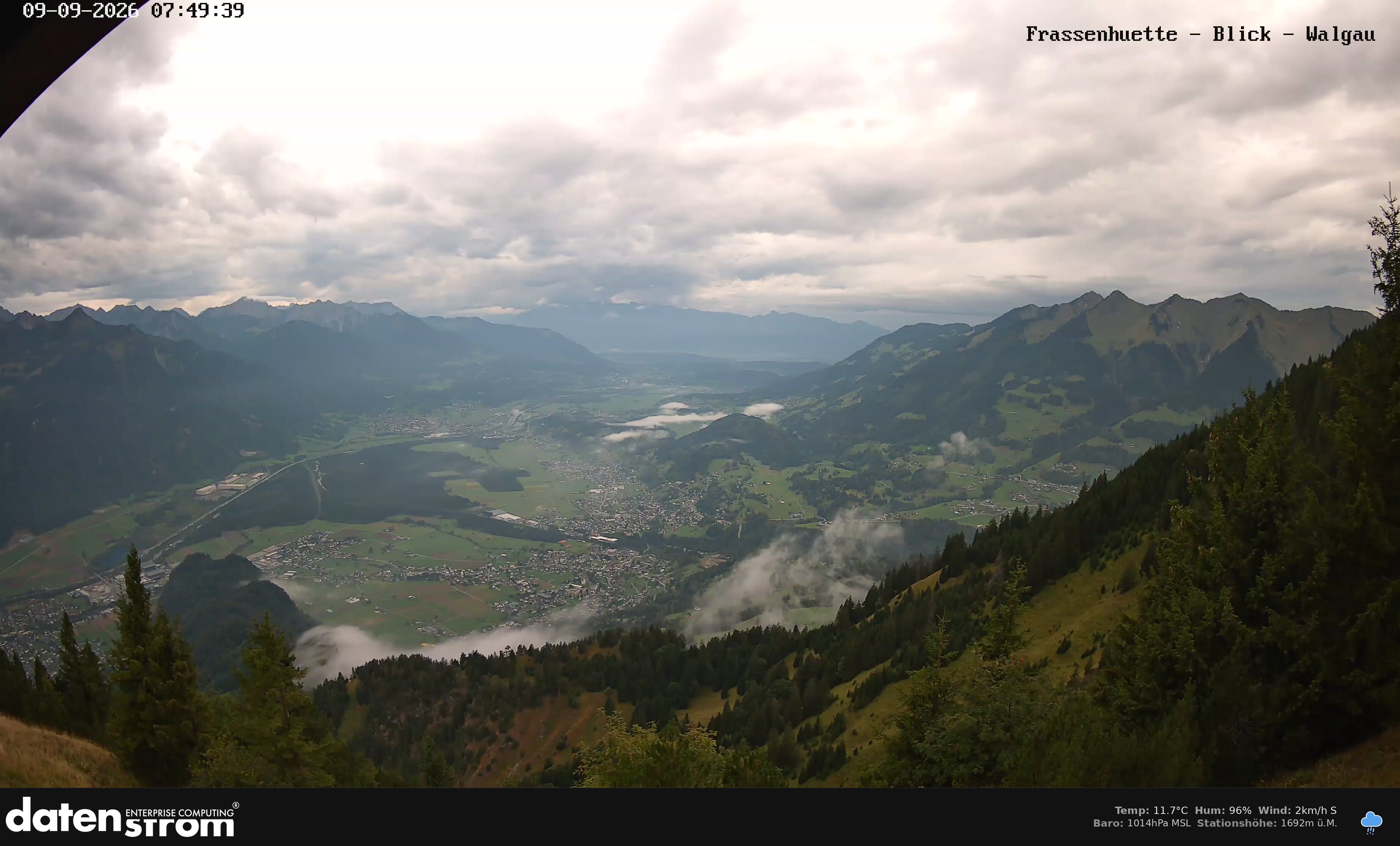 Bludenz - Walgau