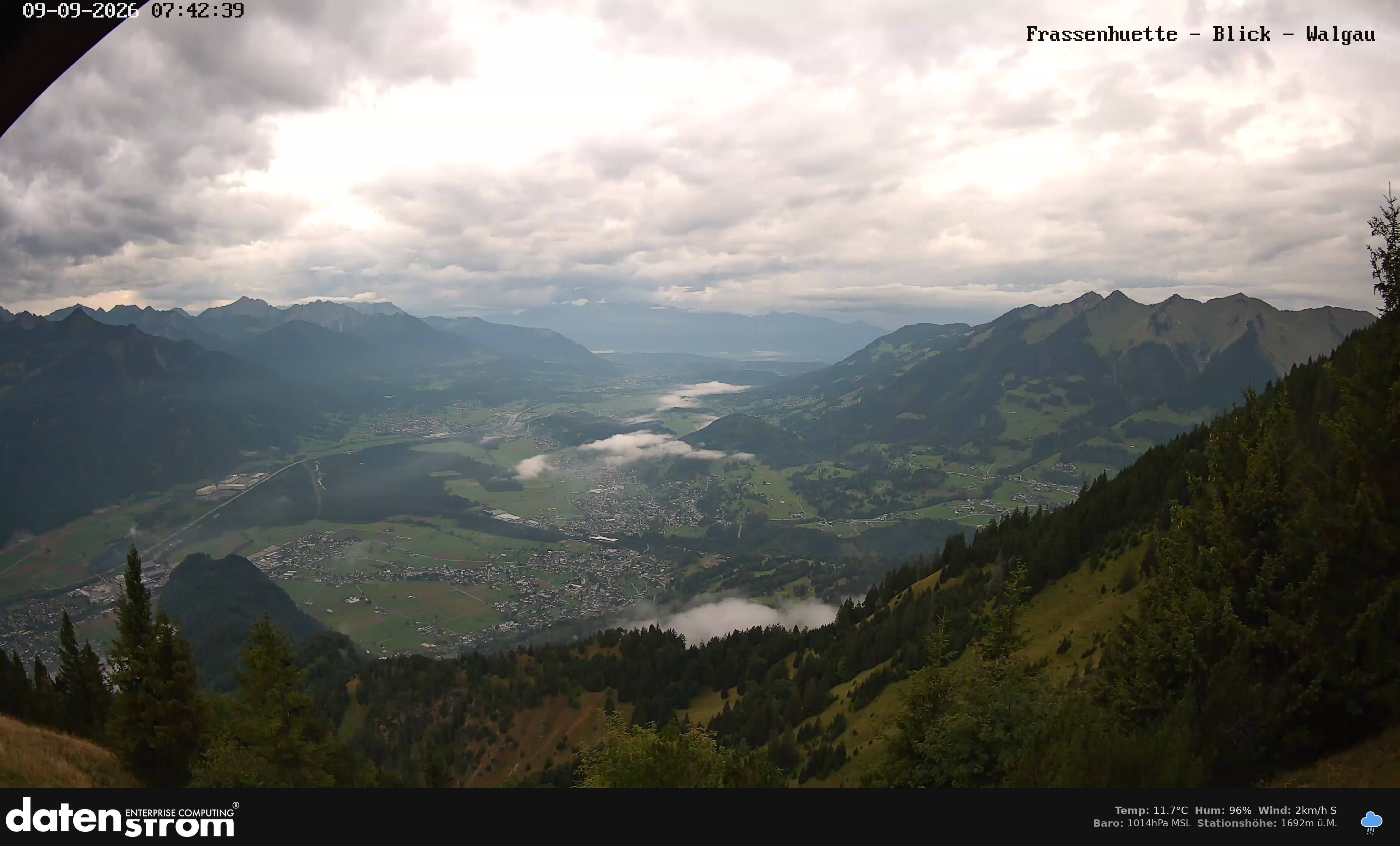 Bludenz - Walgau