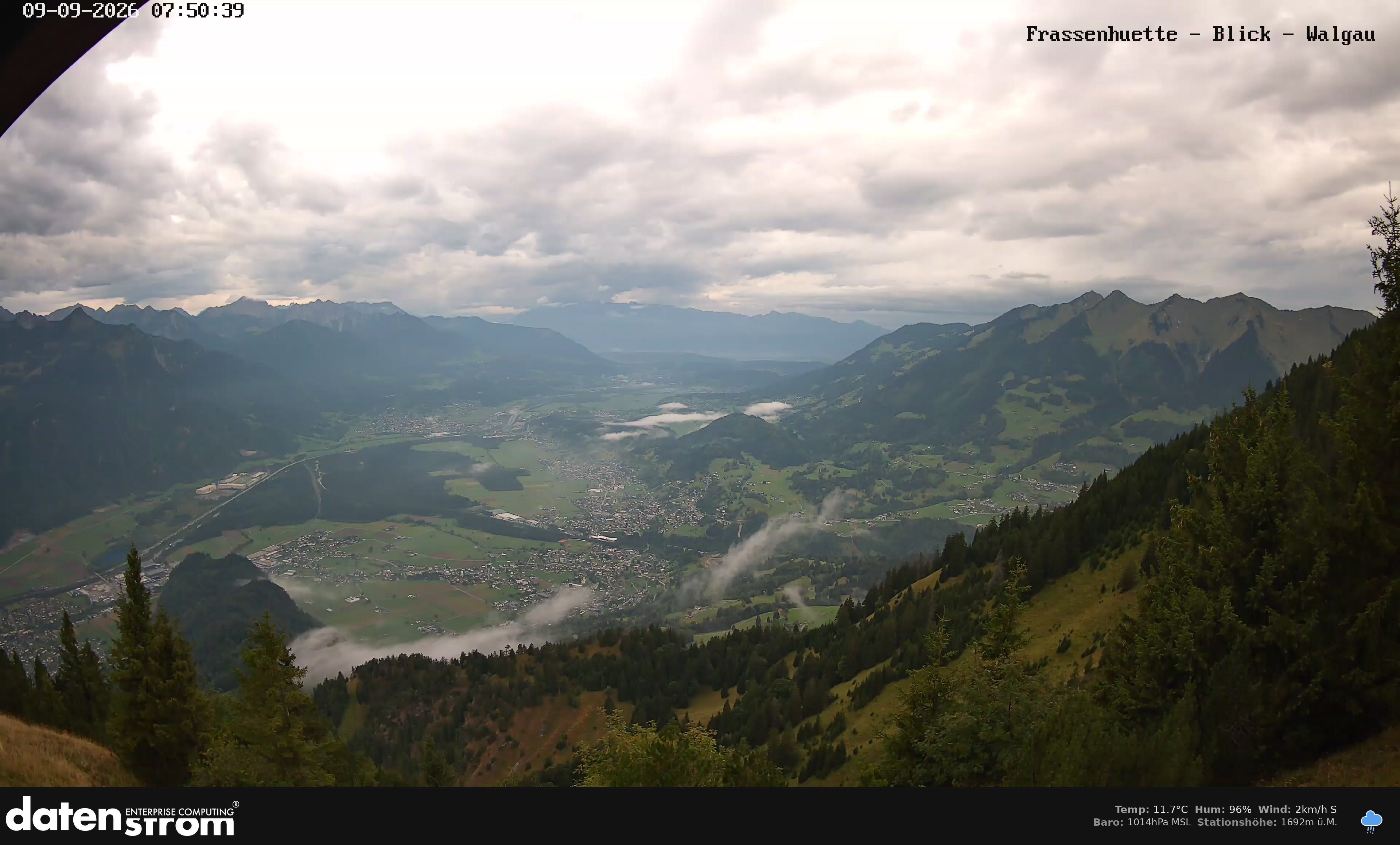 Bludenz - Walgau