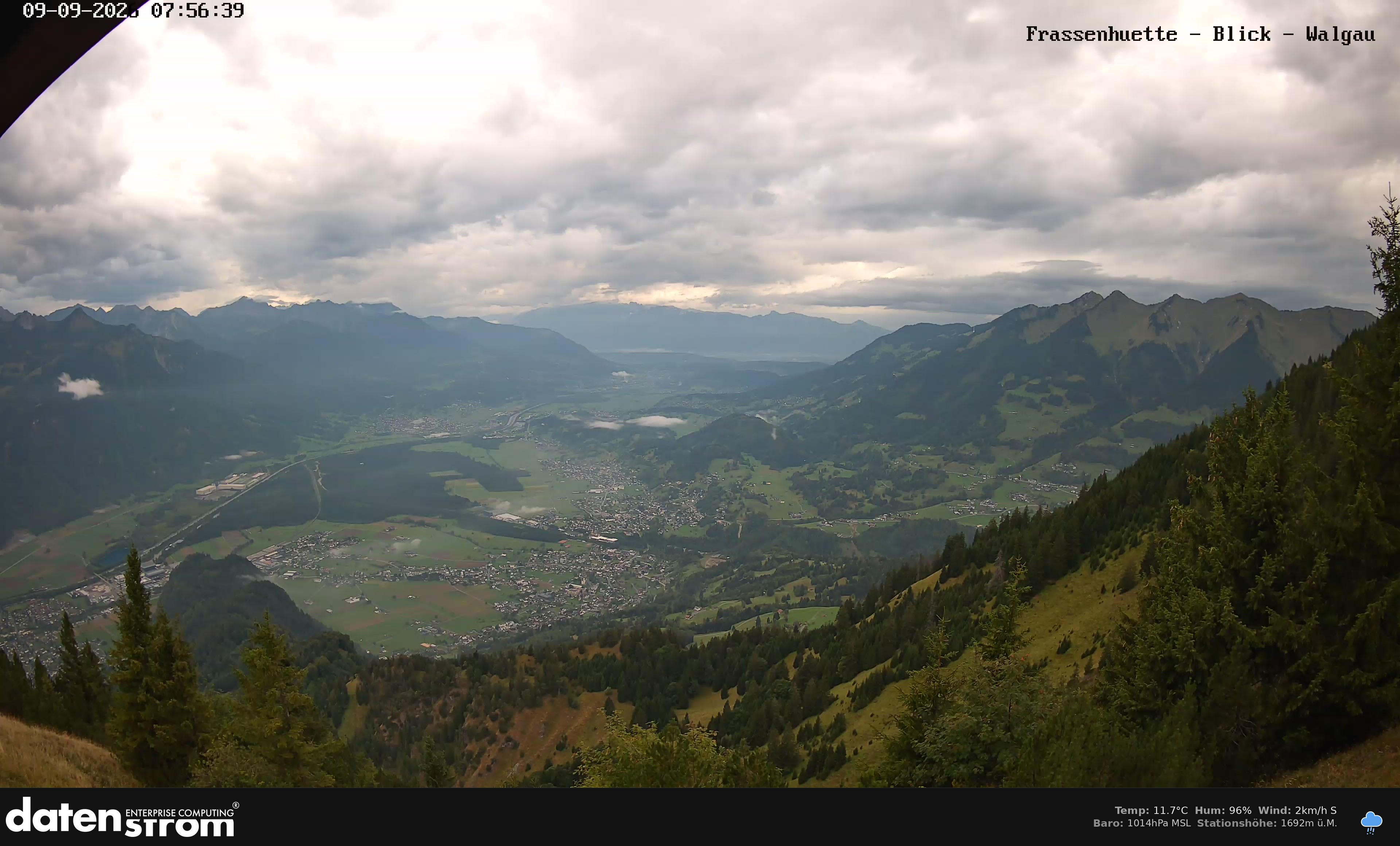 Bludenz - Walgau