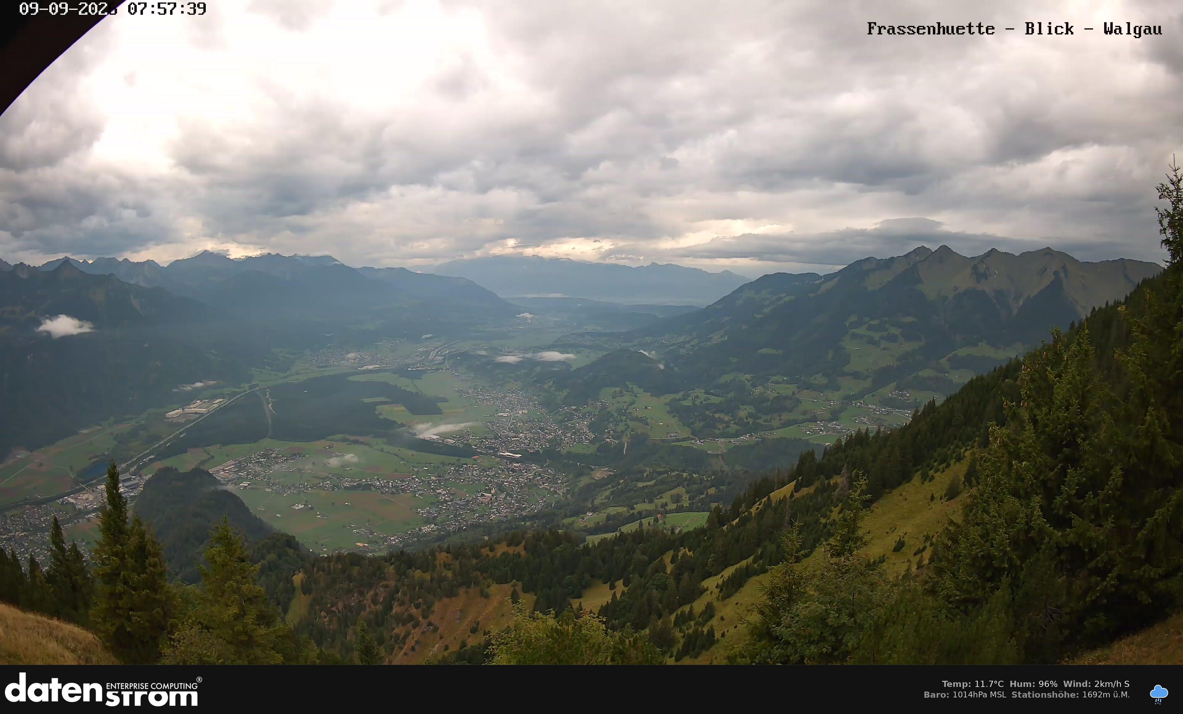 Bludenz - Walgau