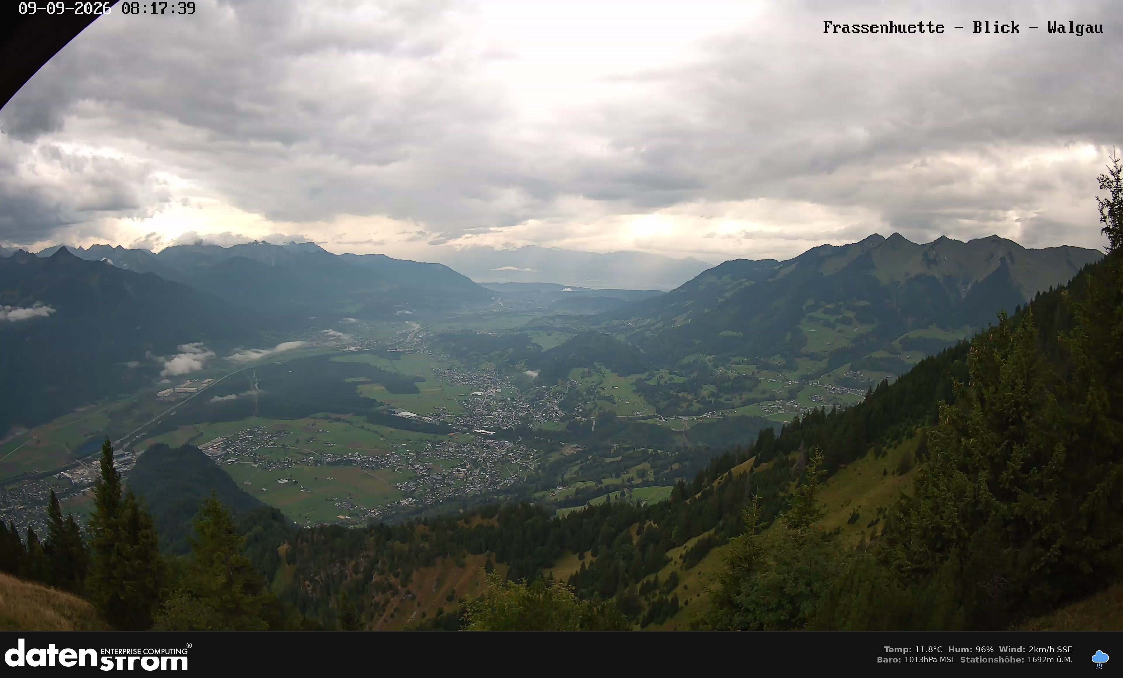 Bludenz - Walgau