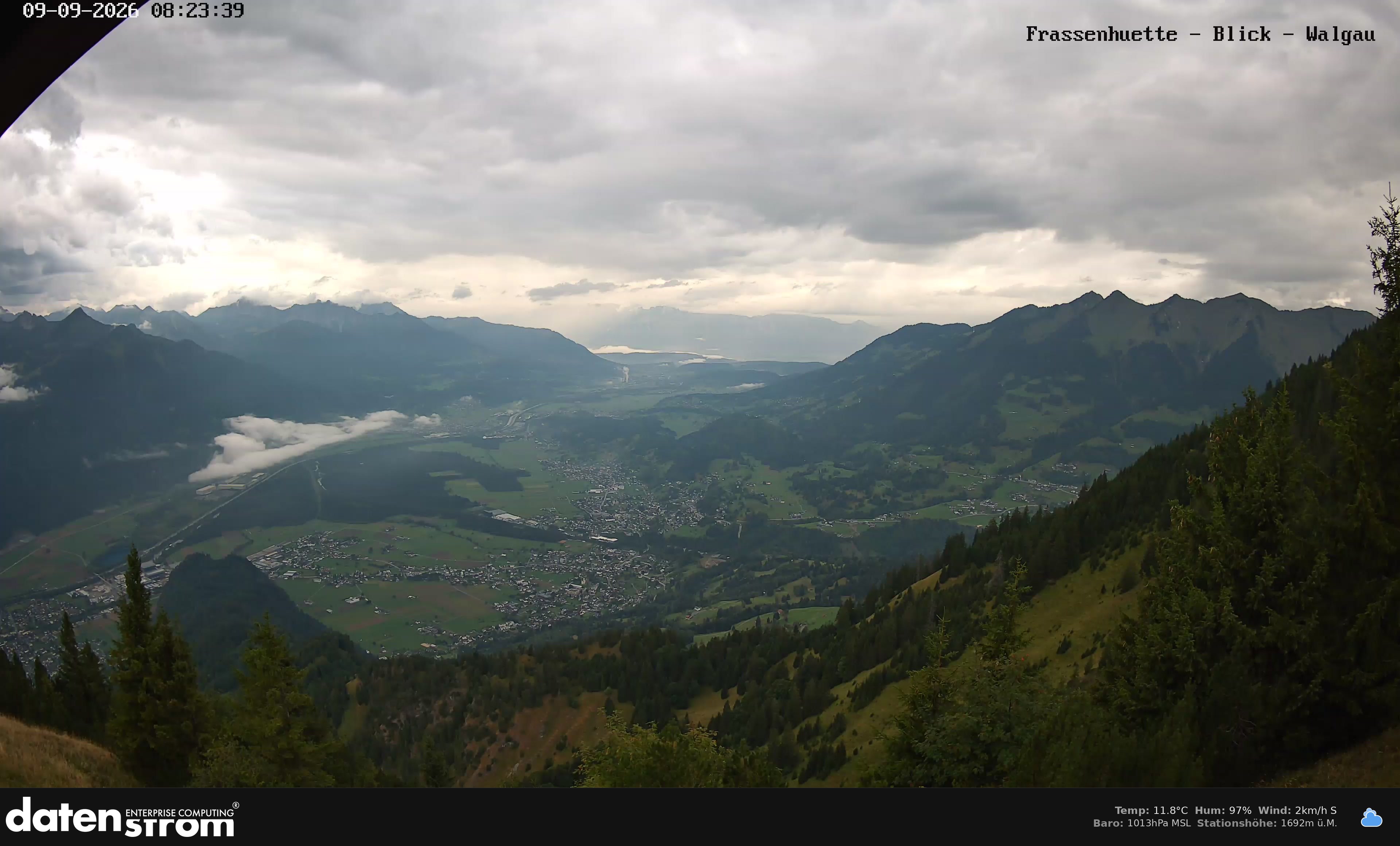 Bludenz - Walgau