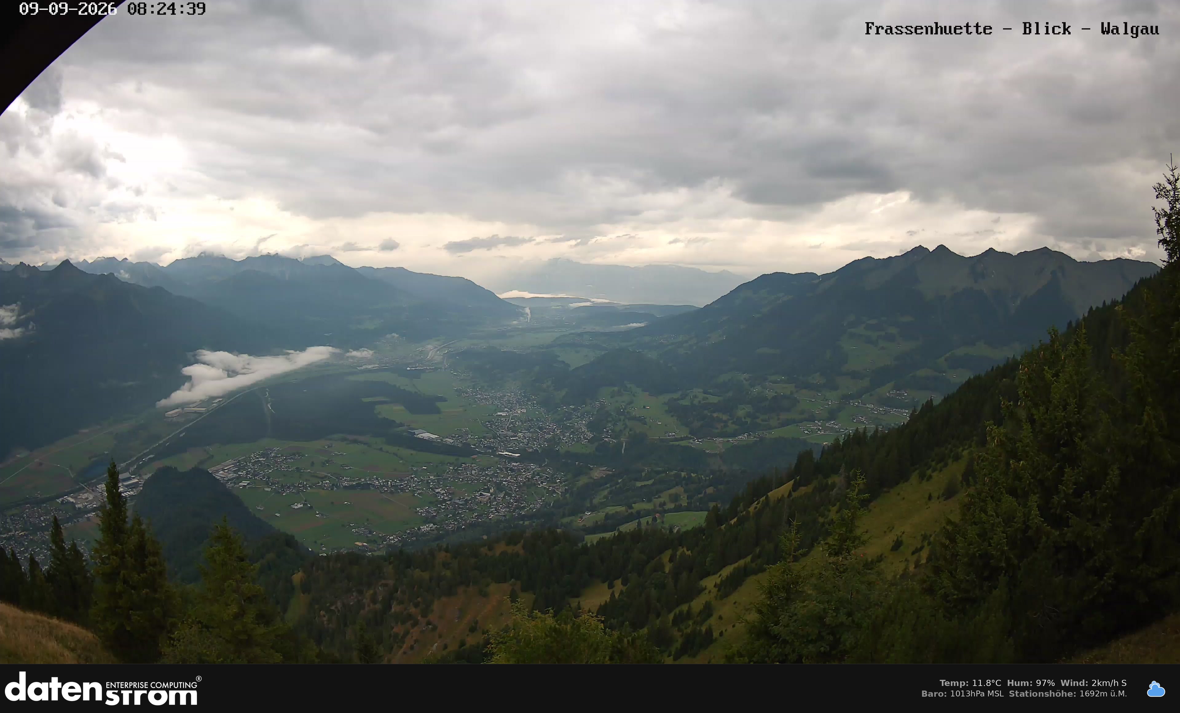 Bludenz - Walgau