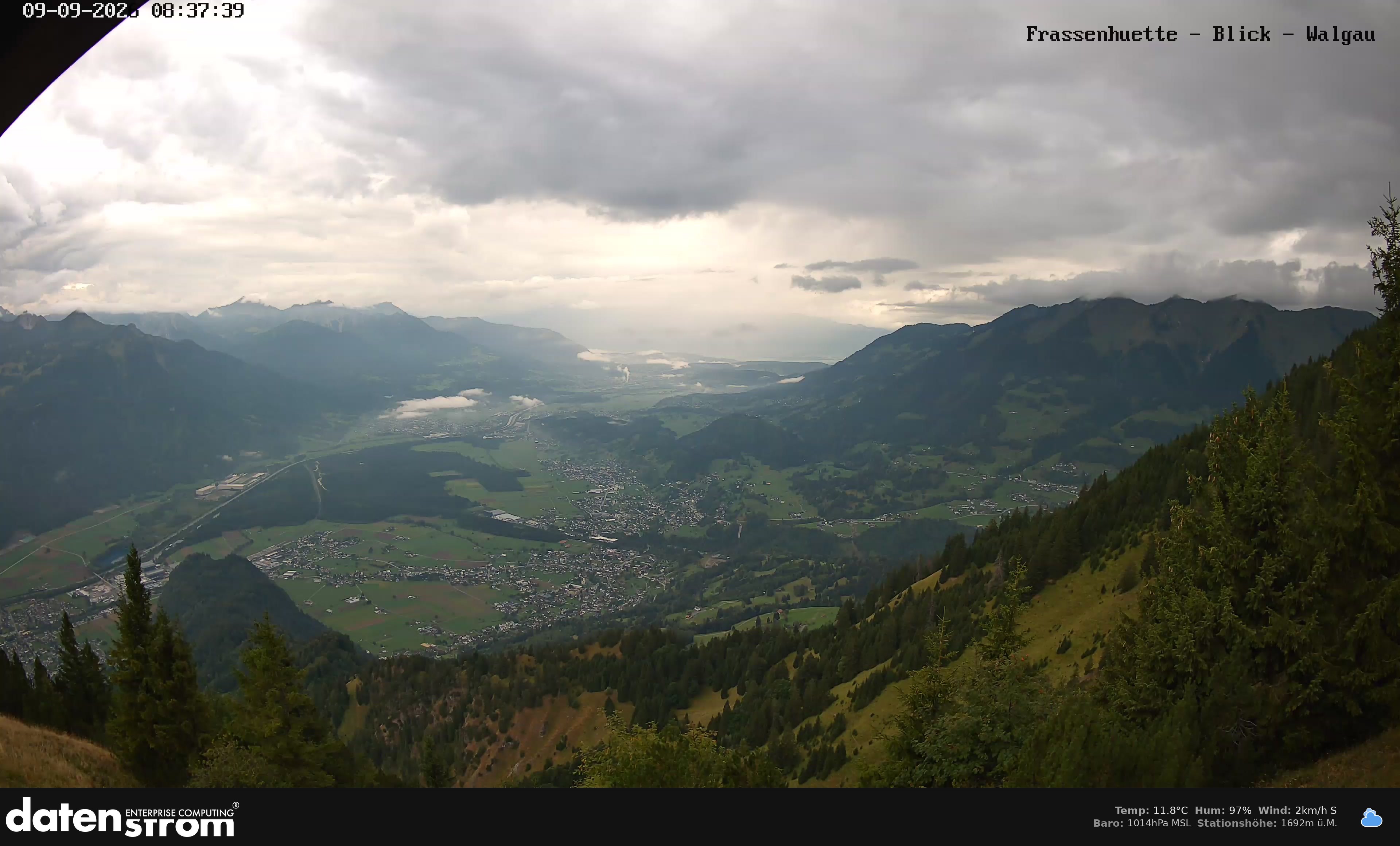Bludenz - Walgau