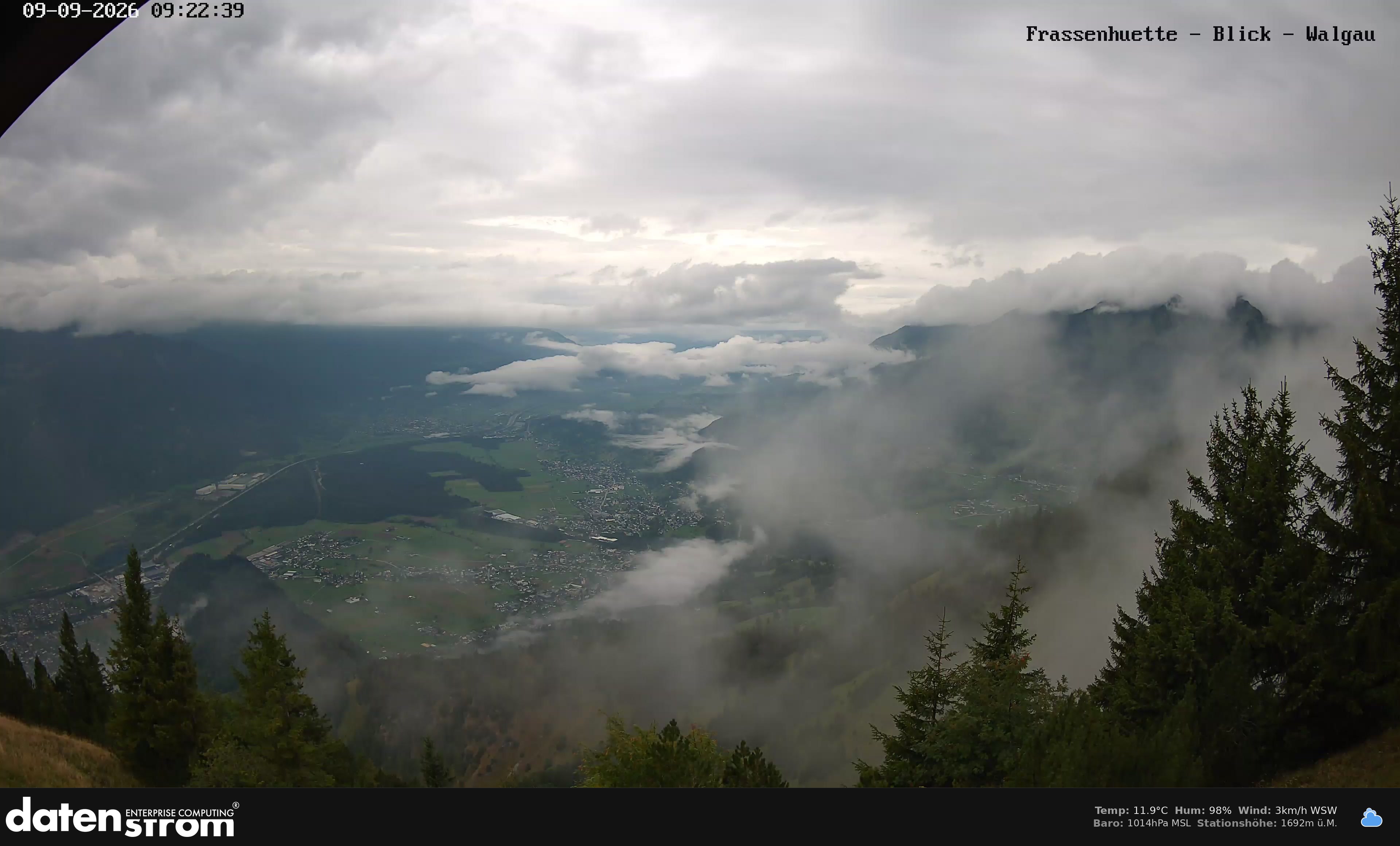 Bludenz - Walgau