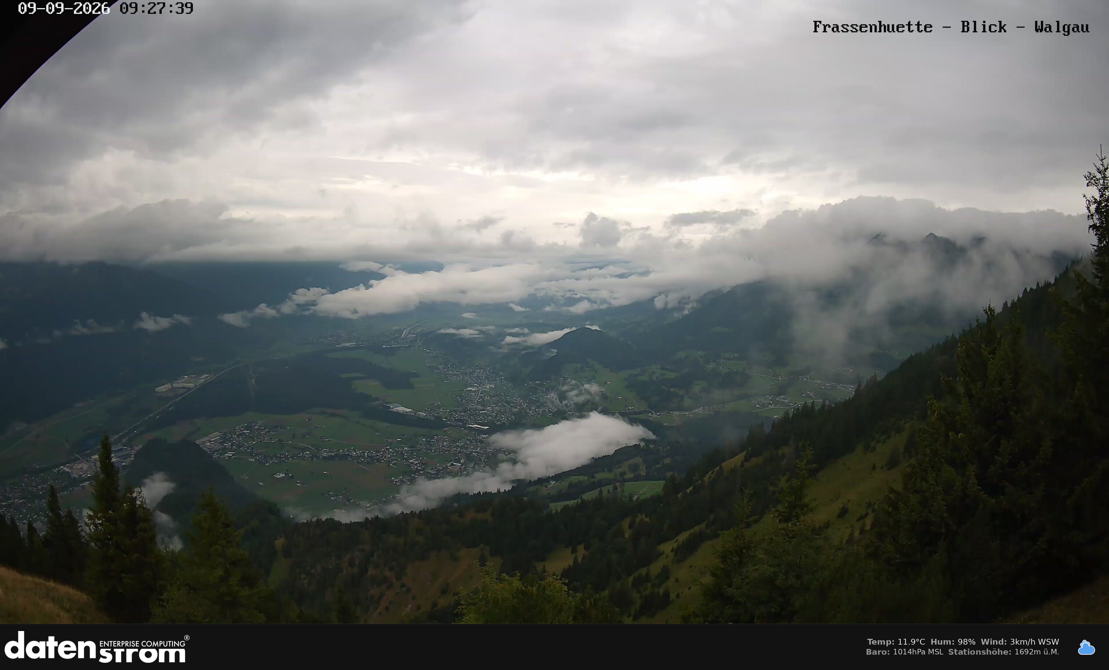 Bludenz - Walgau
