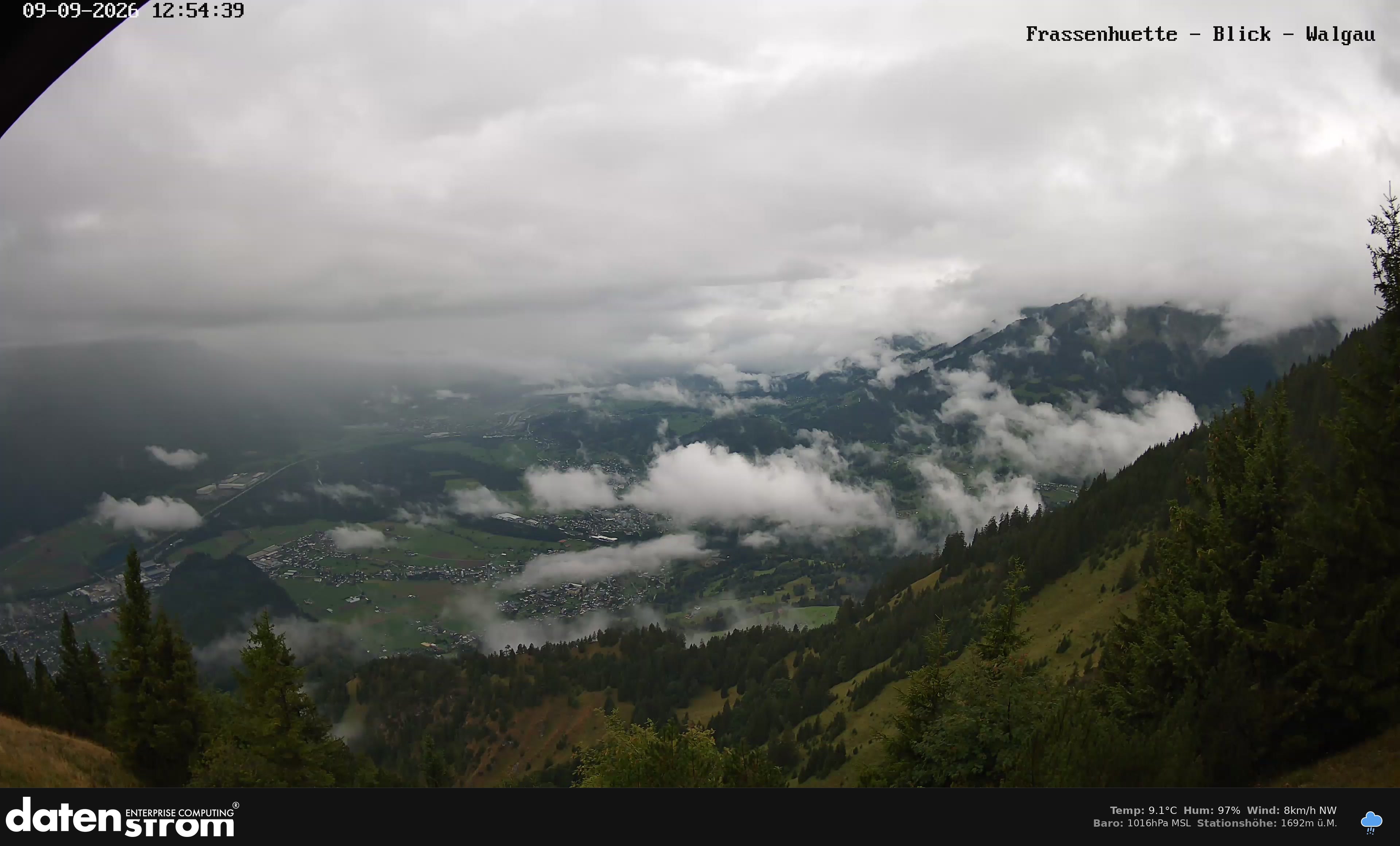 Bludenz - Walgau