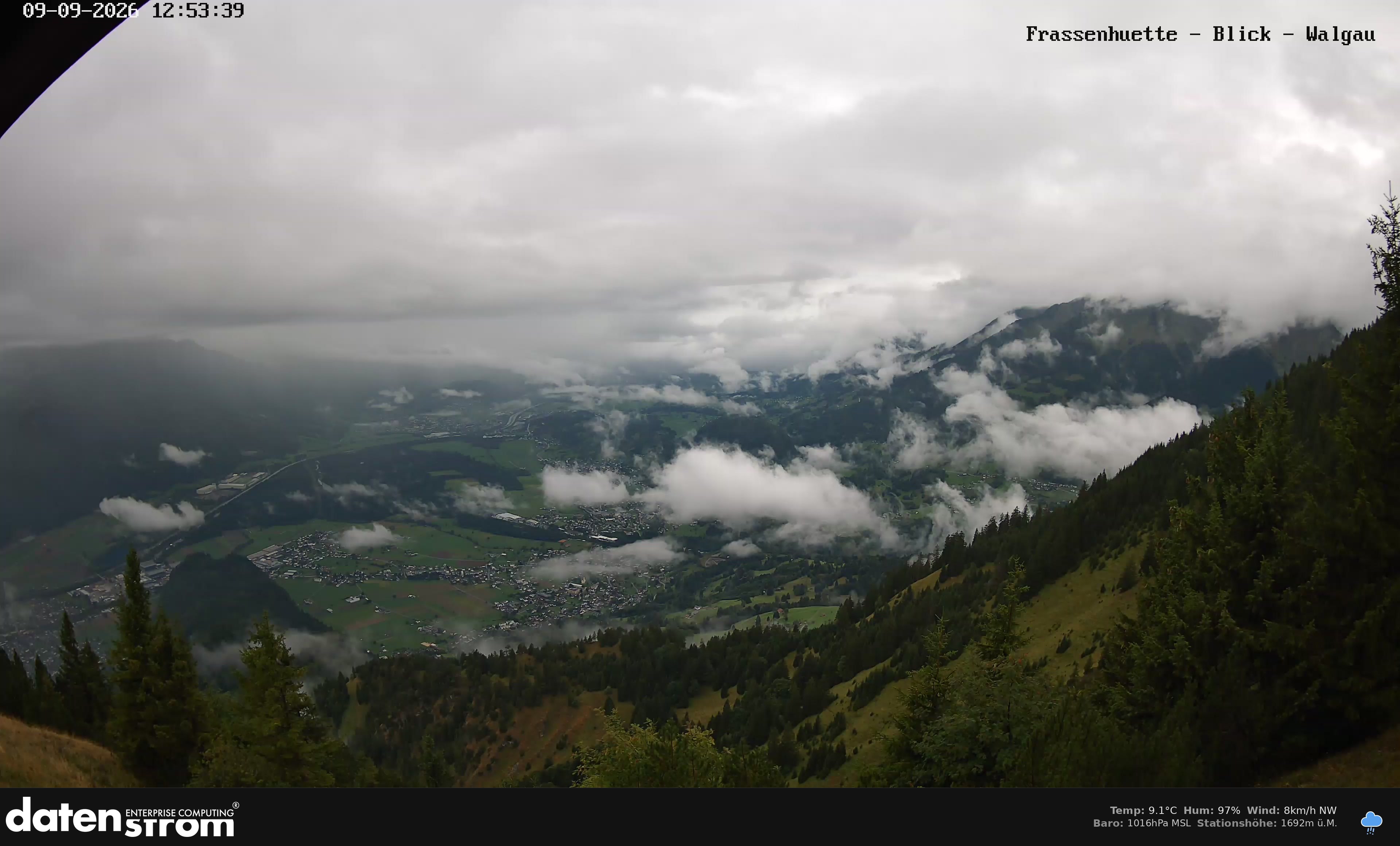 Bludenz - Walgau