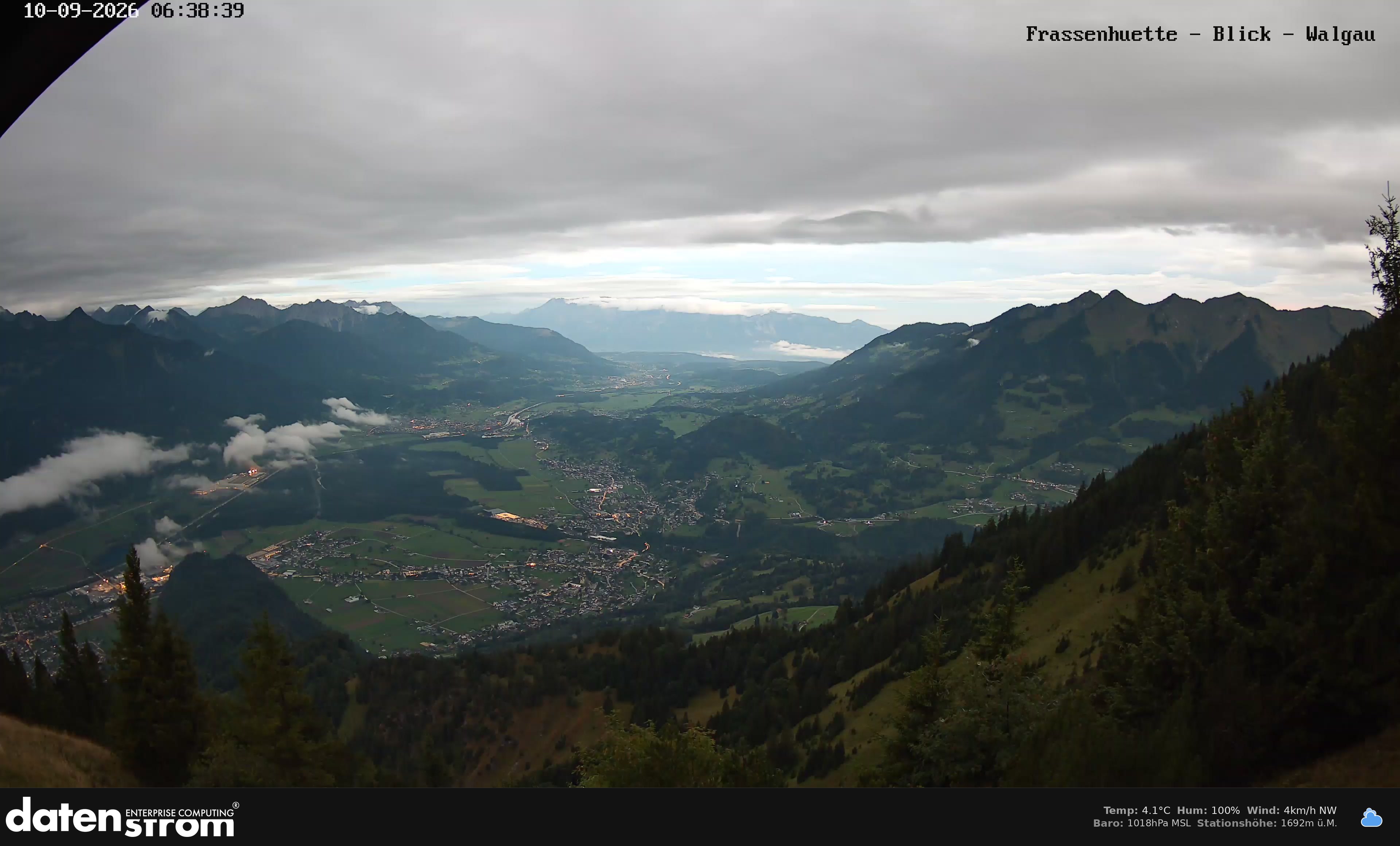 Bludenz - Walgau