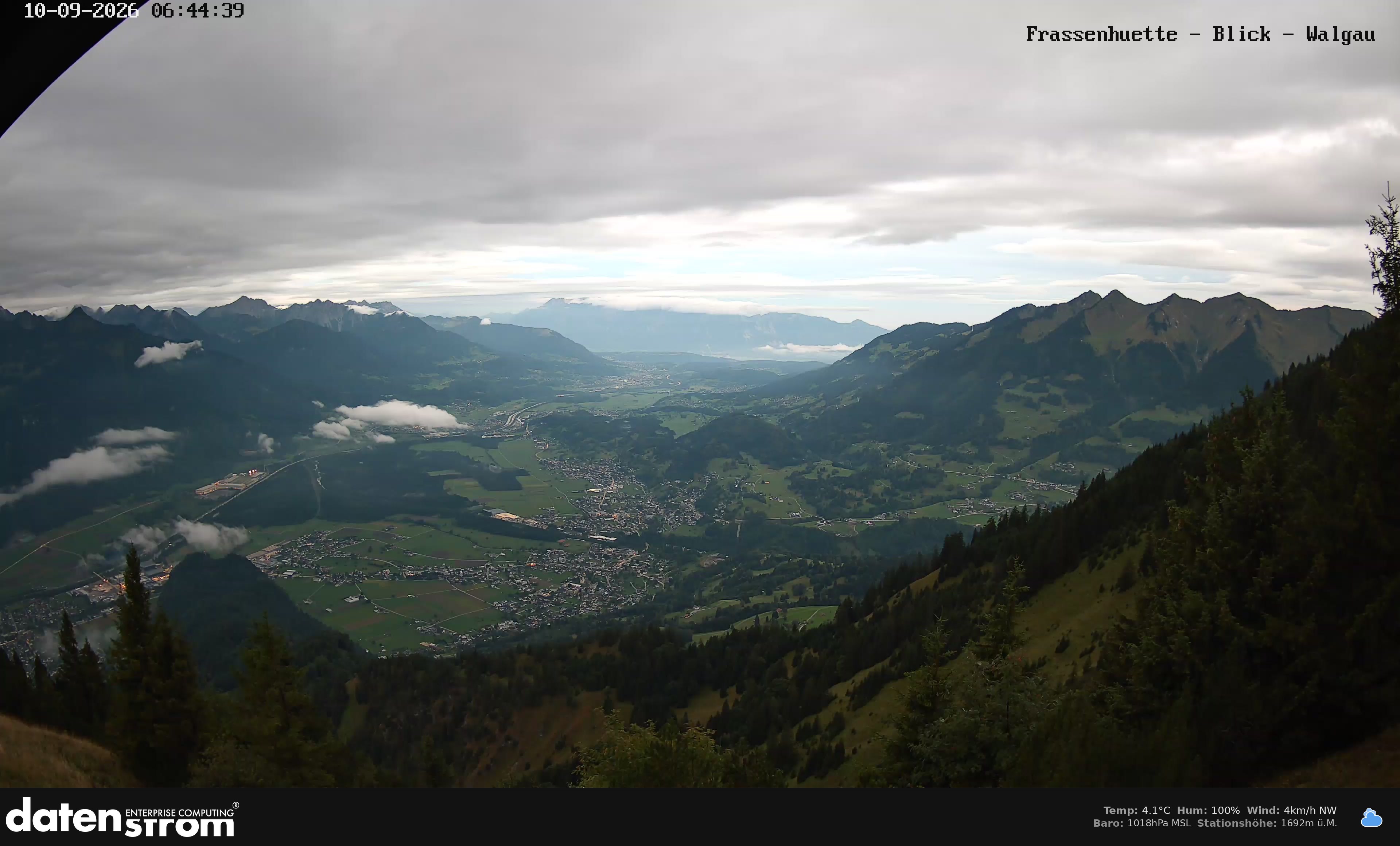 Bludenz - Walgau