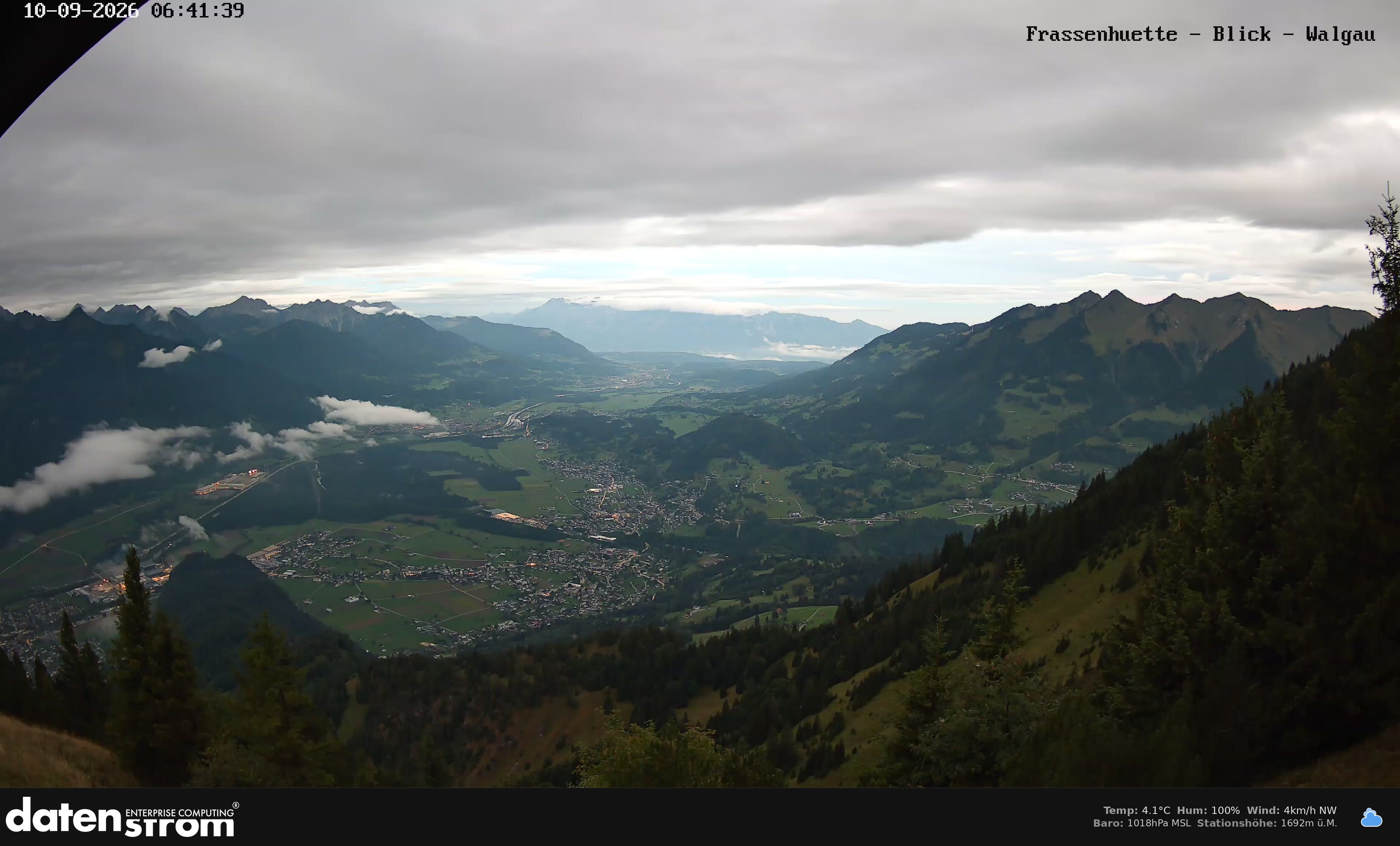 Bludenz - Walgau