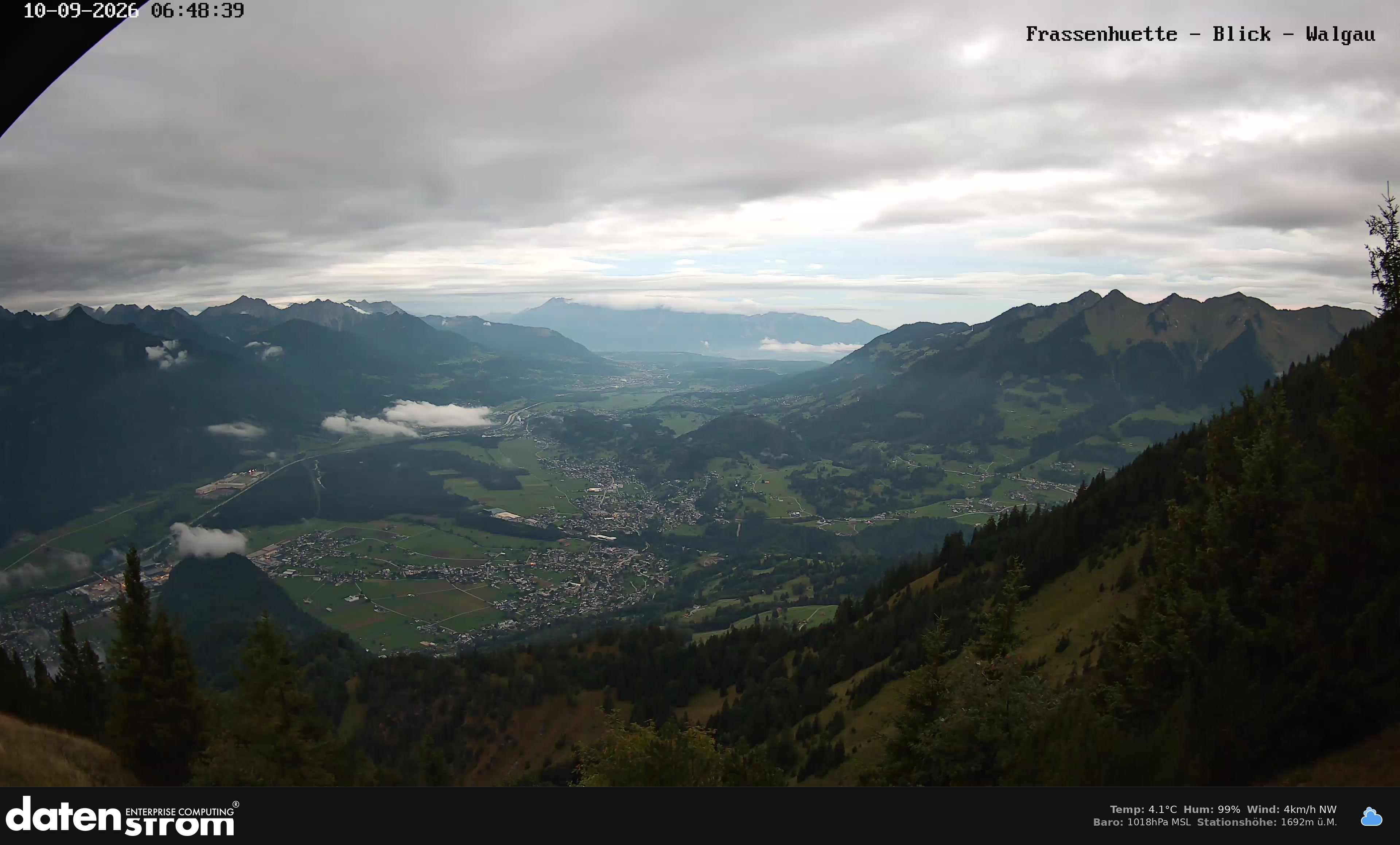 Bludenz - Walgau