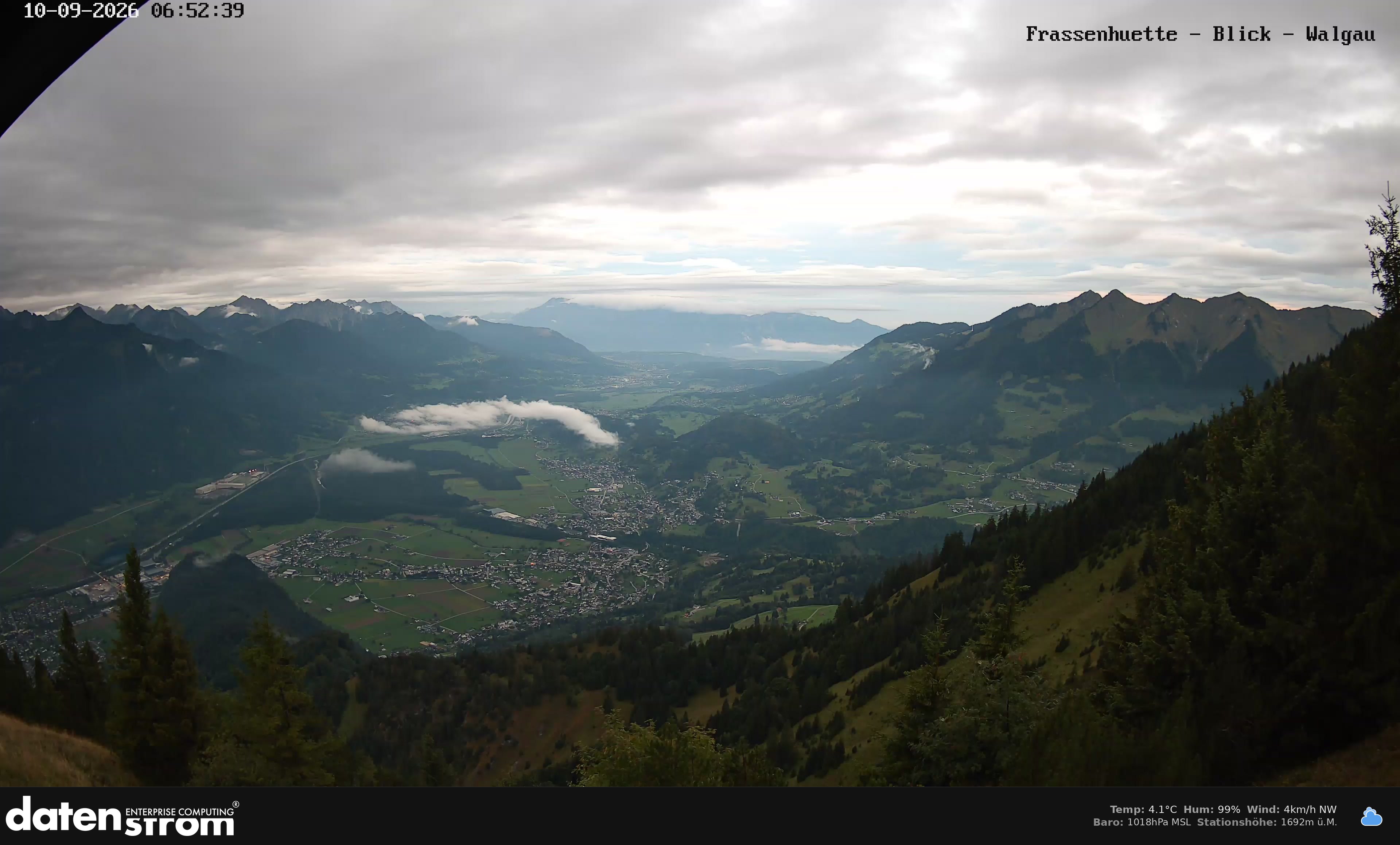 Bludenz - Walgau
