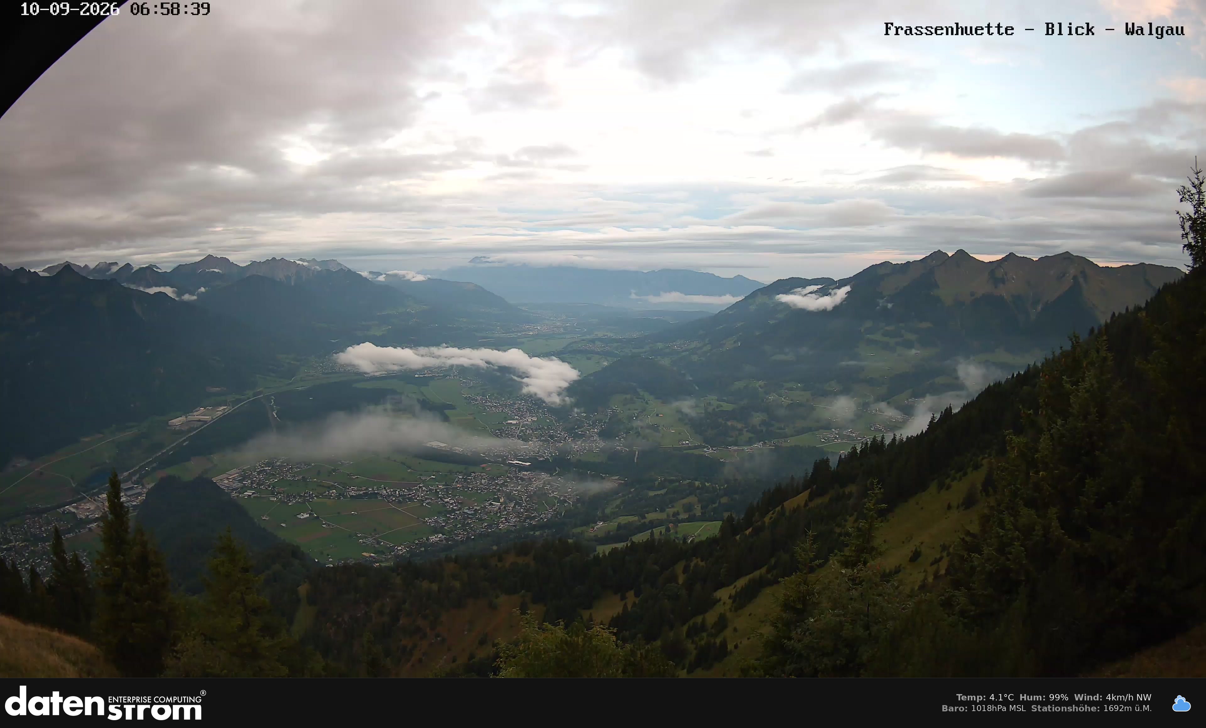 Bludenz - Walgau