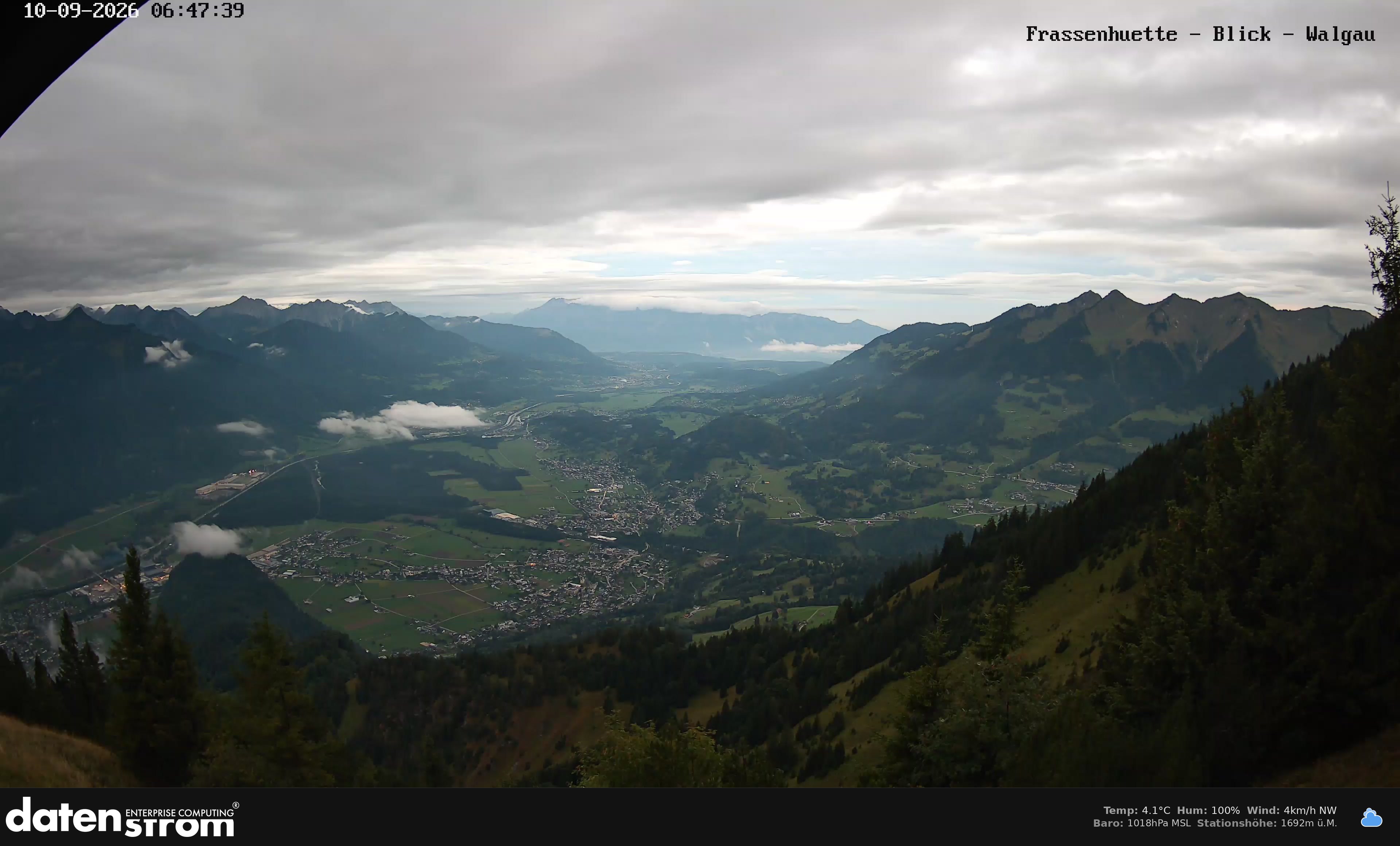 Bludenz - Walgau