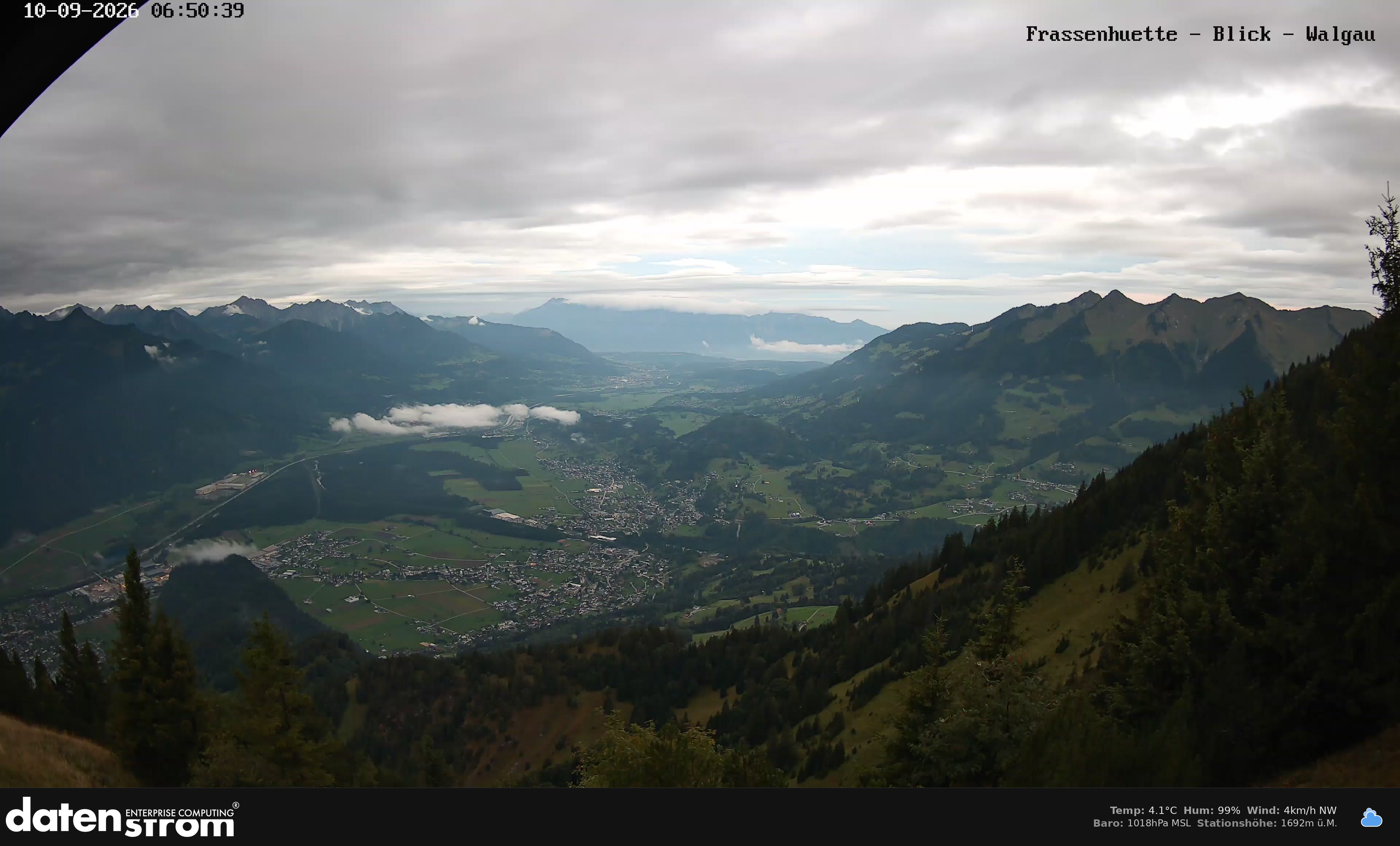 Bludenz - Walgau